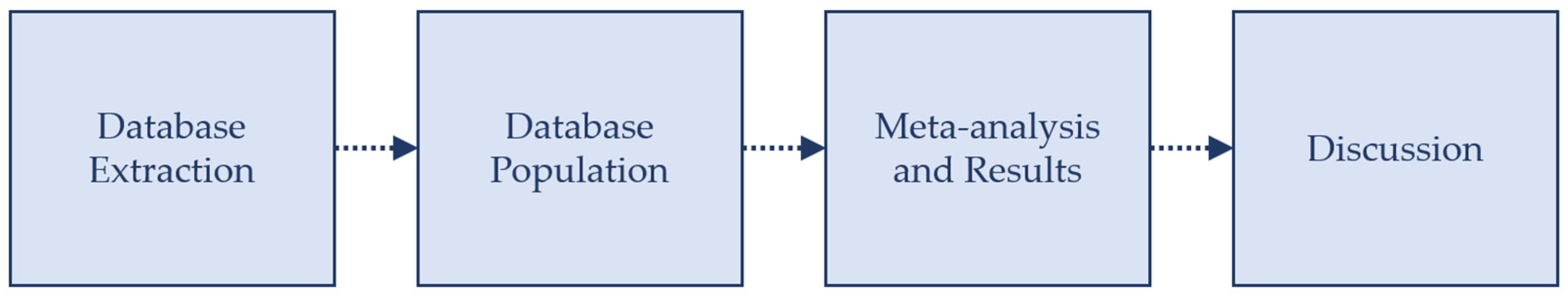 Sustainability 17 01767 g001 Sustainability 17 01767 g001