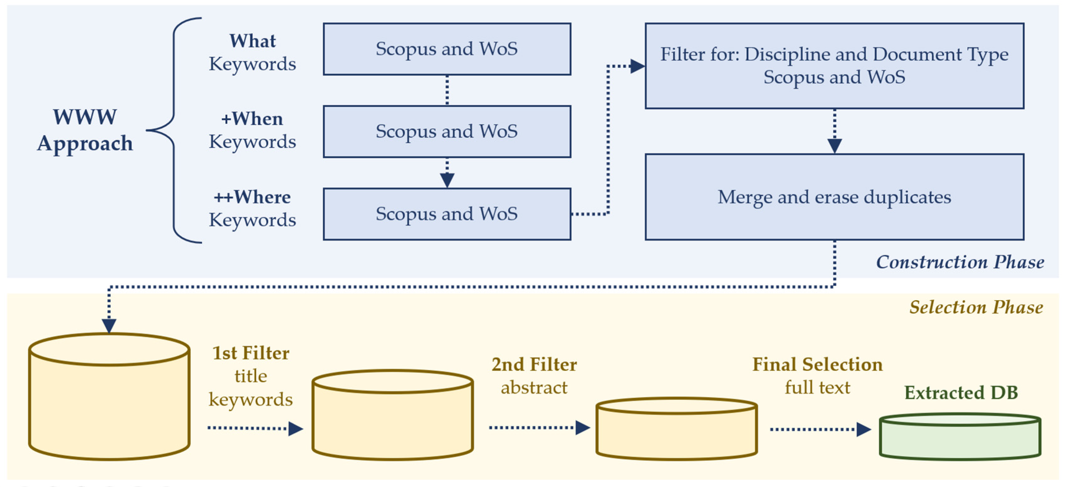 Sustainability 17 01767 g002 Sustainability 17 01767 g002