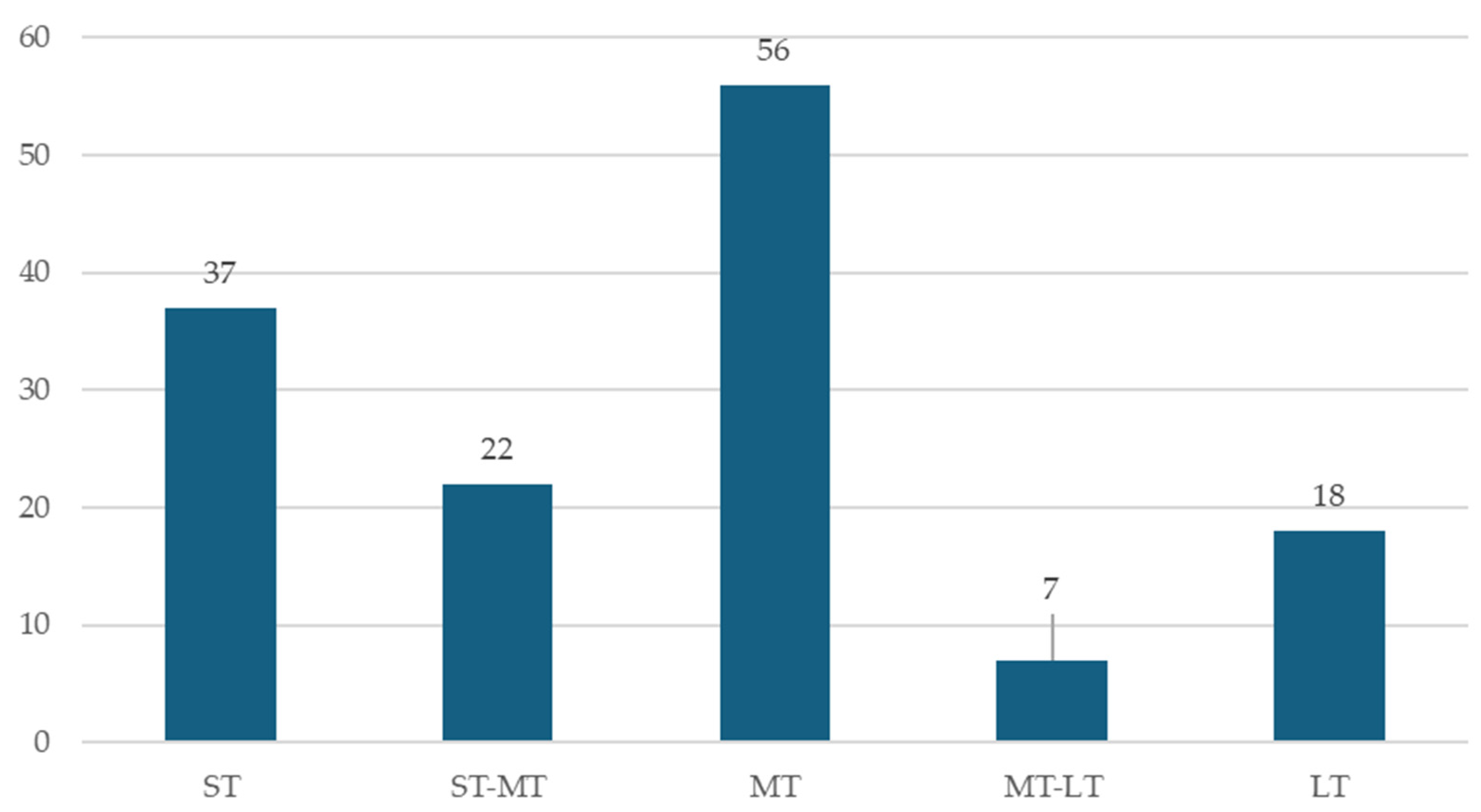 Sustainability 17 01767 g004 Sustainability 17 01767 g004