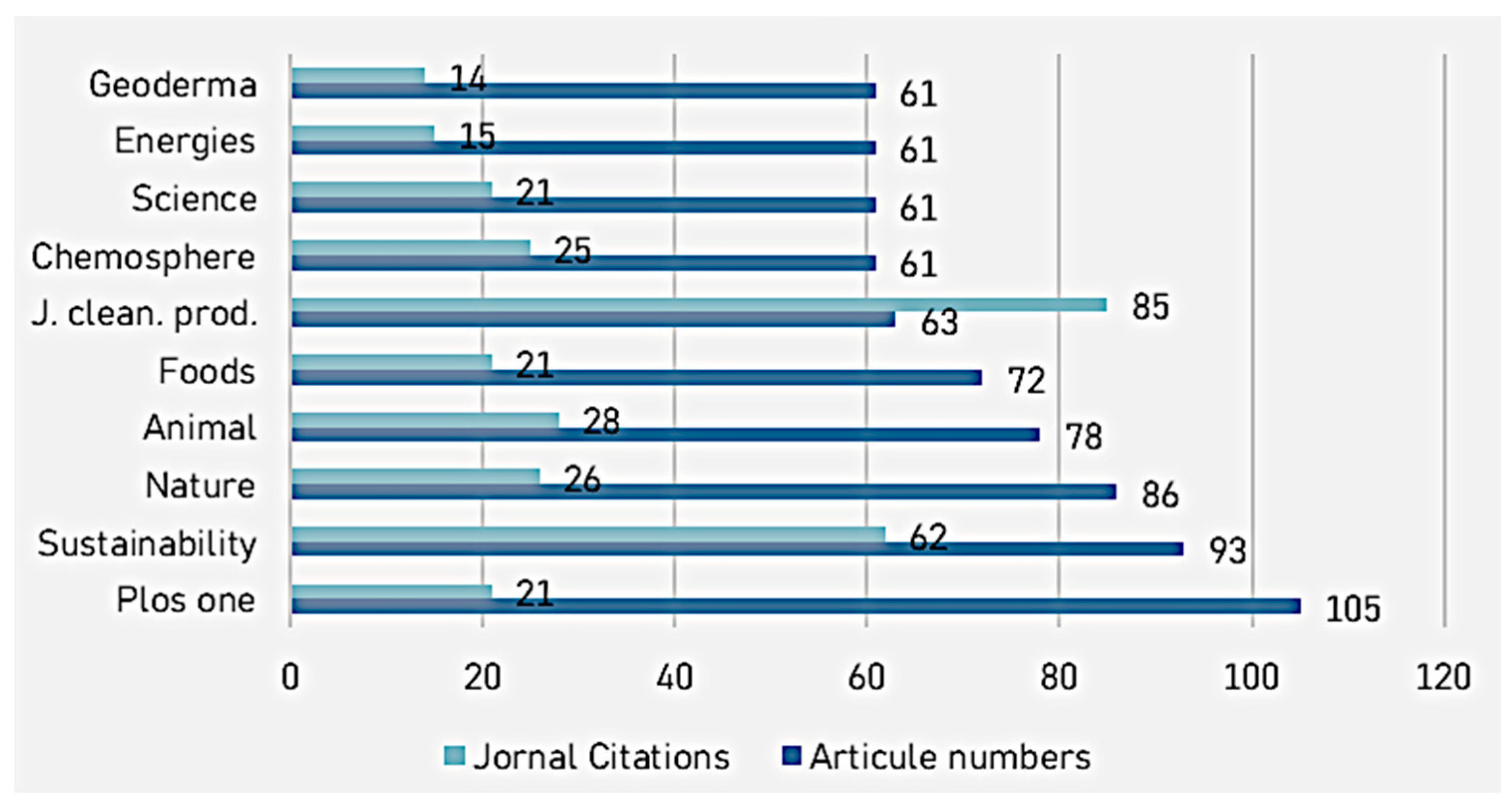 Sustainability 17 01773 g001