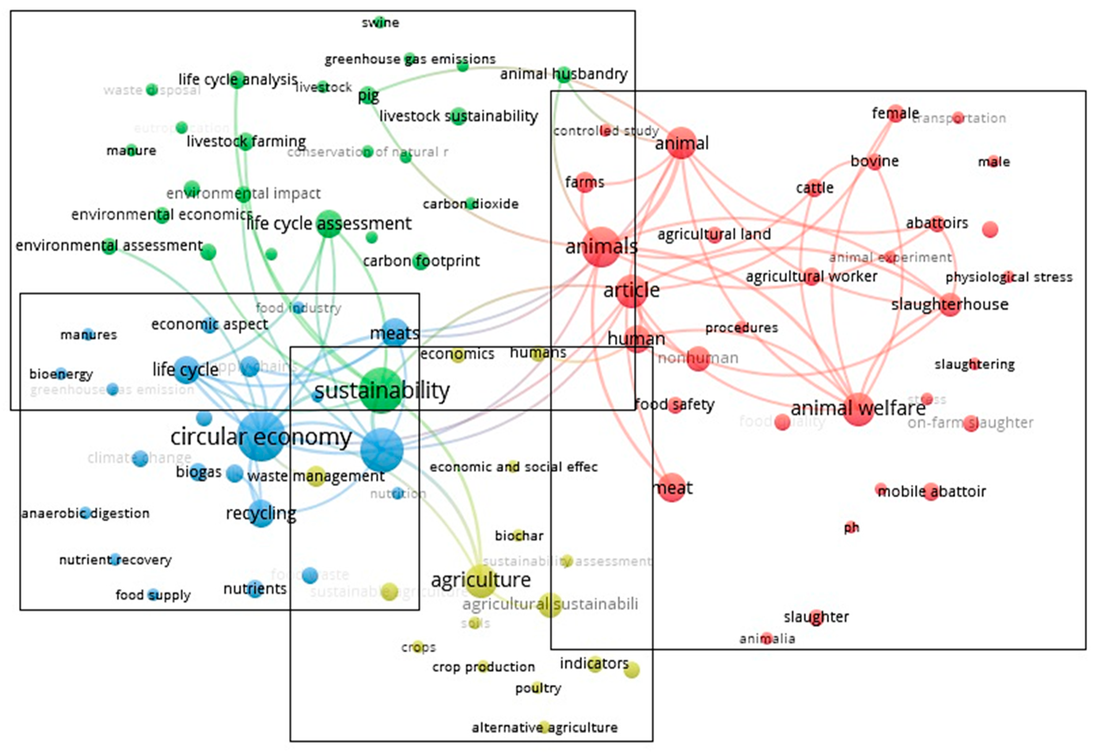 Sustainability 17 01773 g004