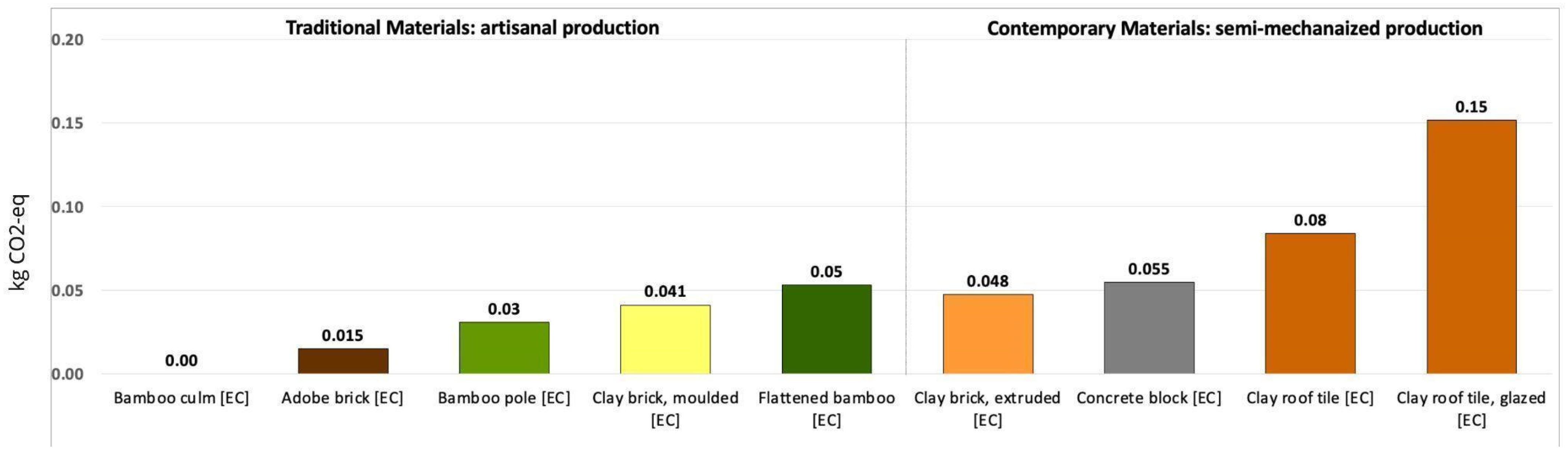 Sustainability 17 01775 g001