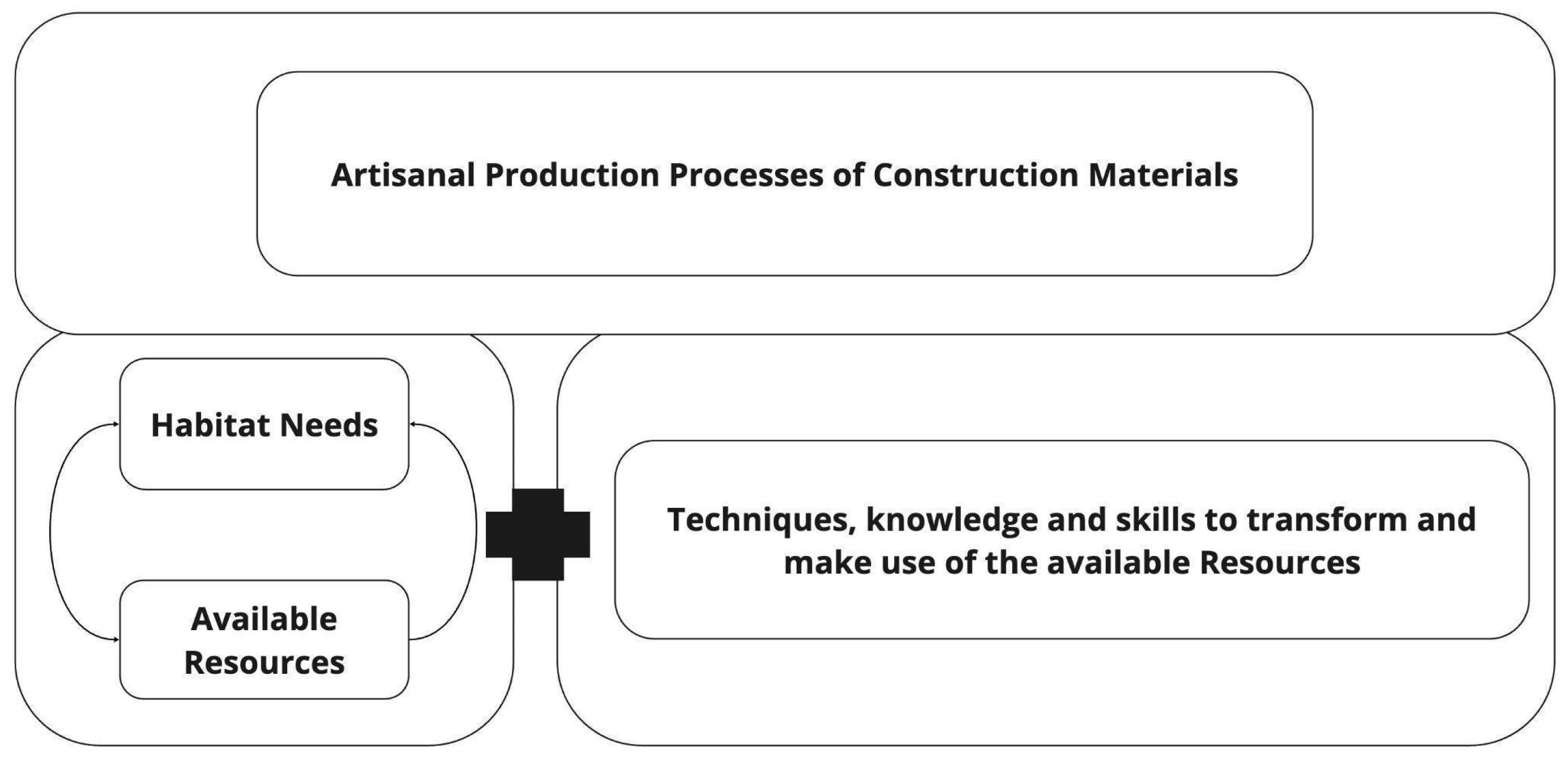 Sustainability 17 01775 g007