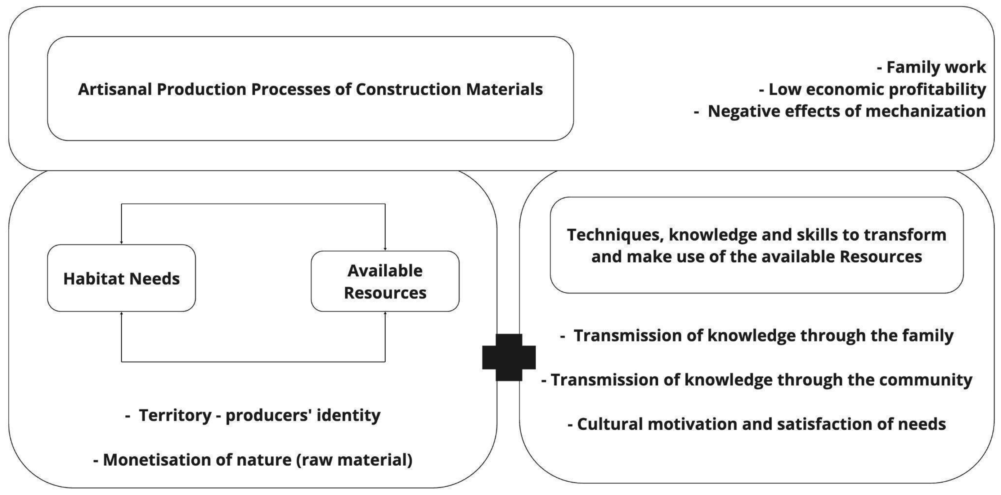 Sustainability 17 01775 g008