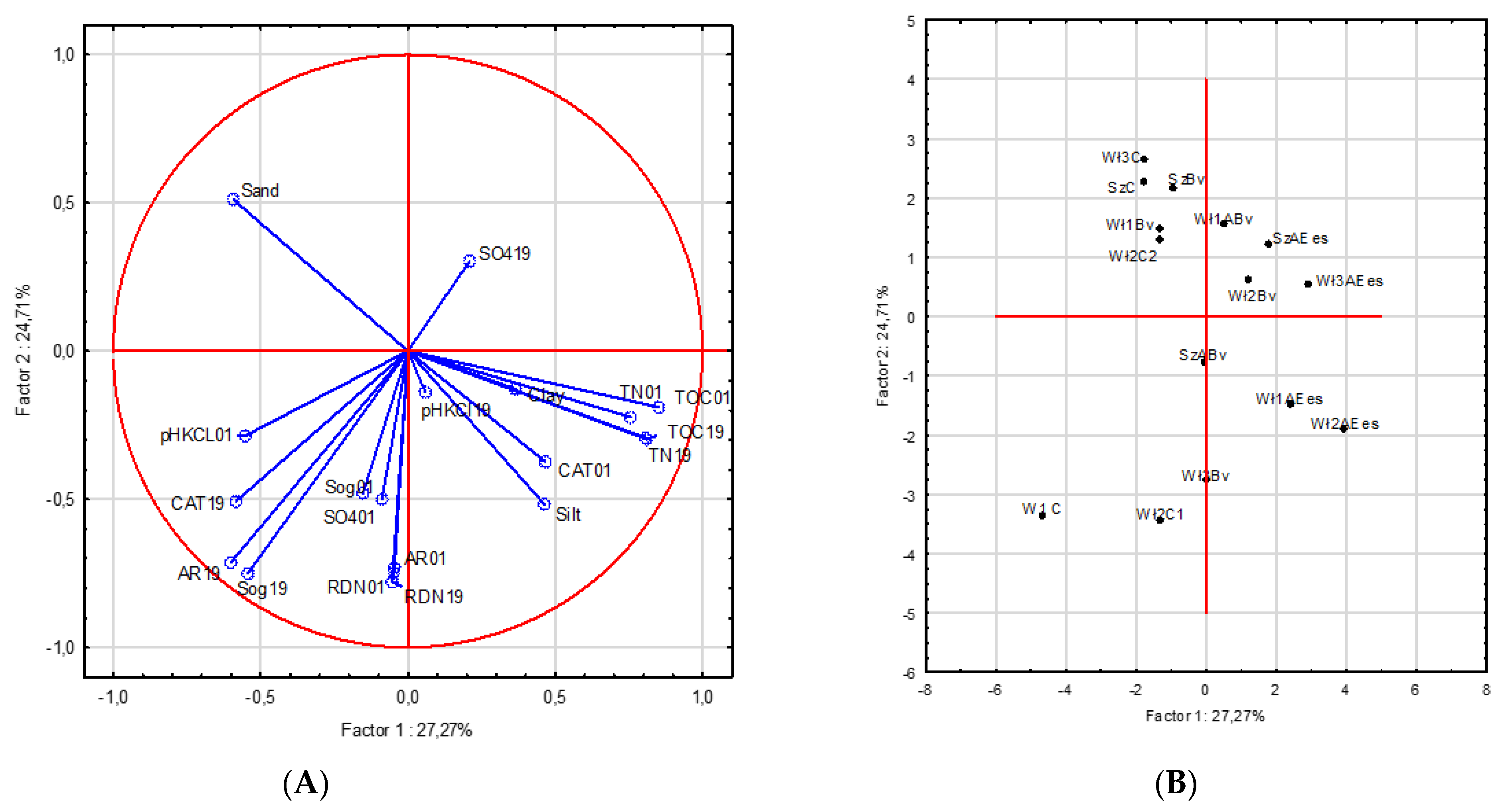 Sustainability 17 01776 g004