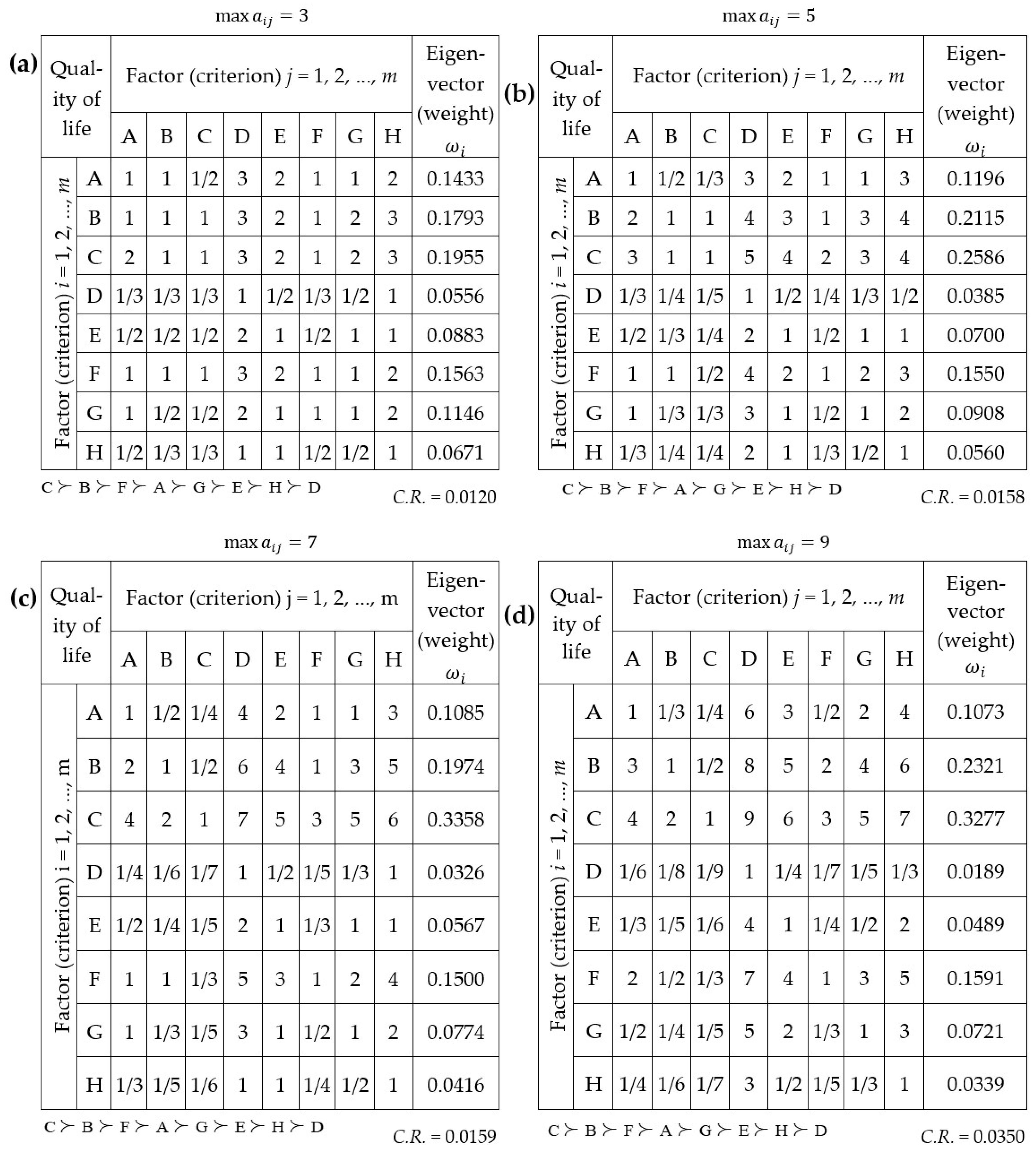Sustainability 17 01784 g003