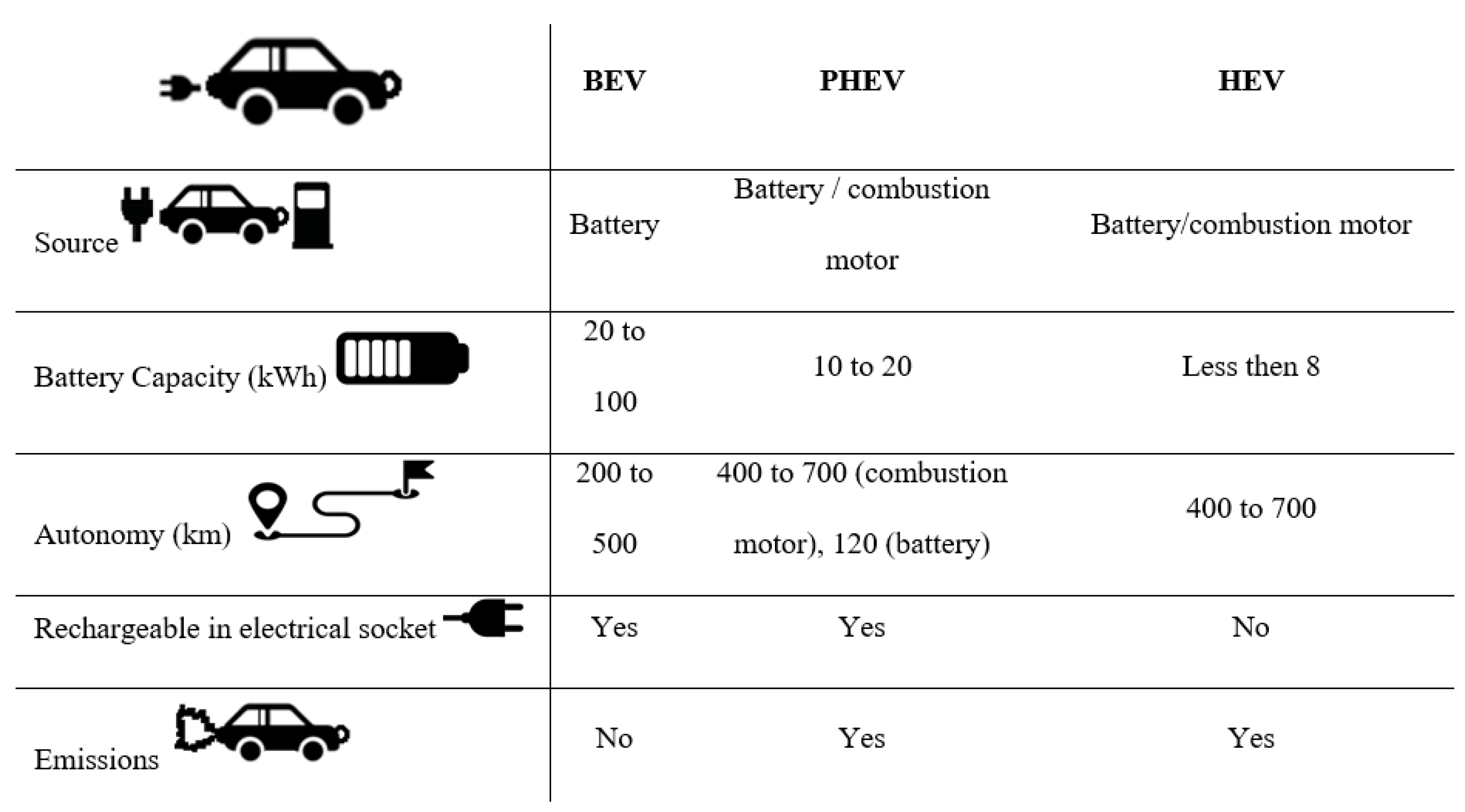 Sustainability 17 01785 g002