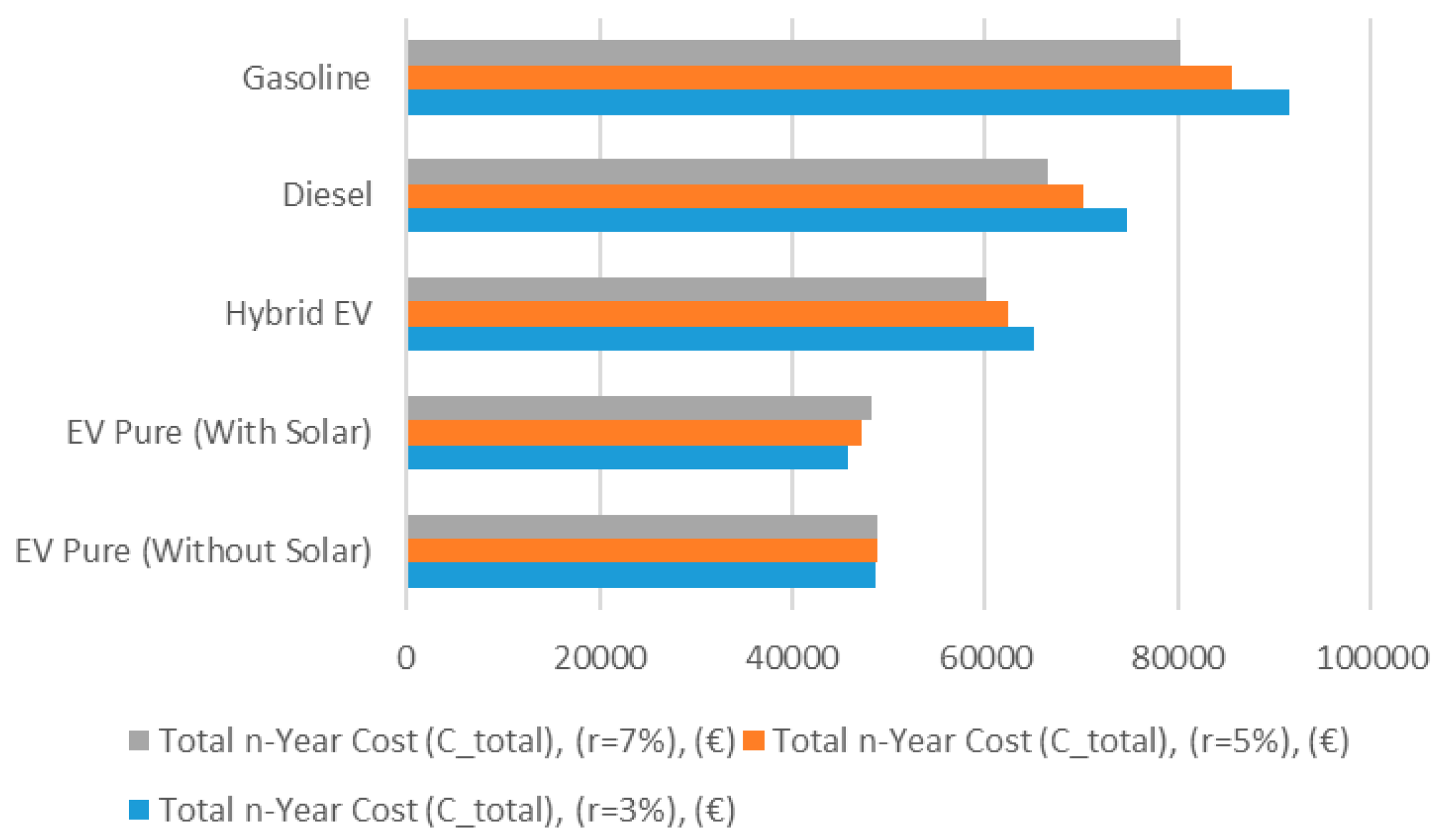 Sustainability 17 01785 g003