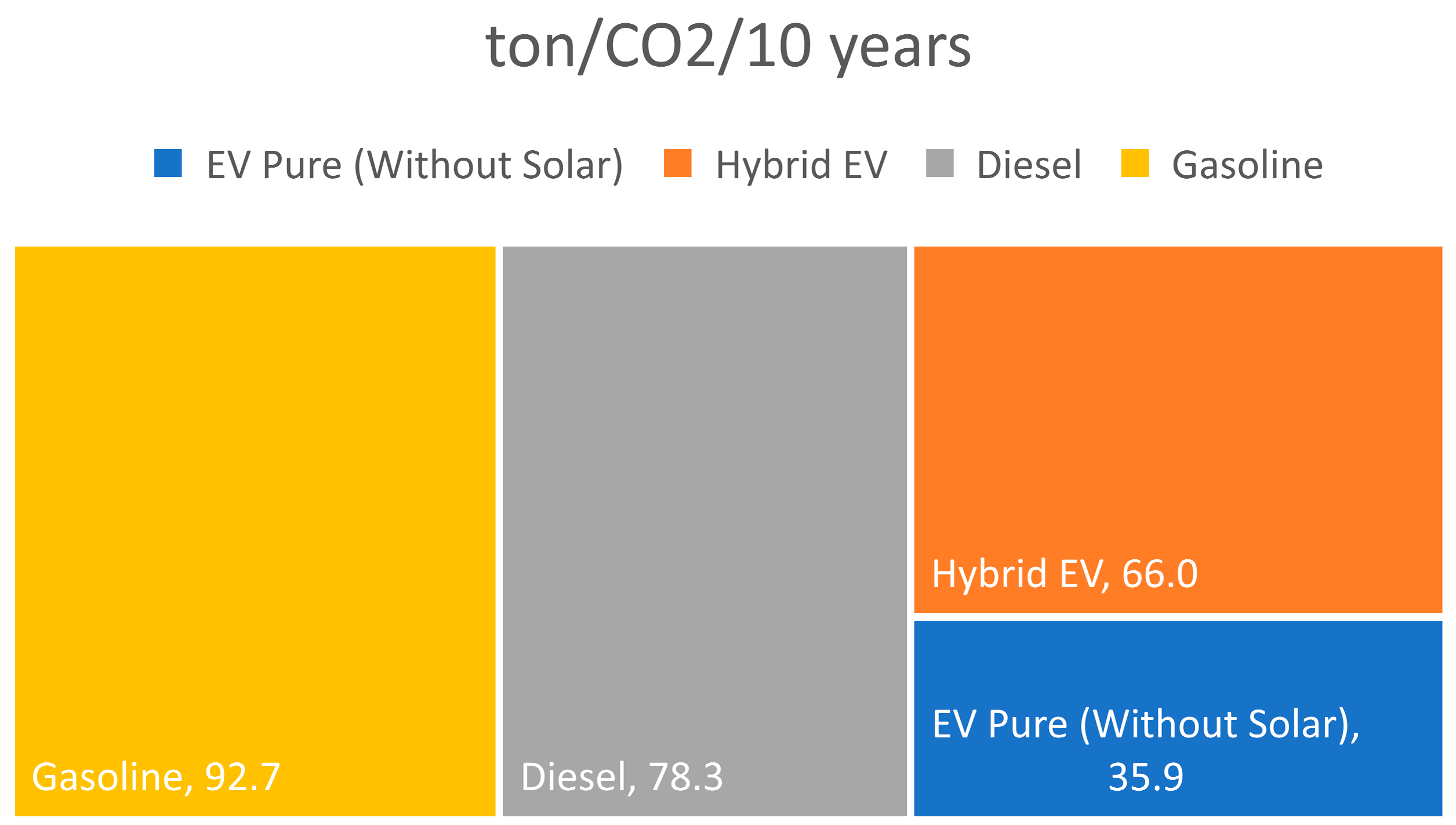 Sustainability 17 01785 g004