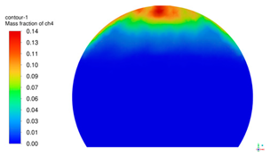 Sustainability 17 01787 i026