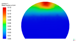 Sustainability 17 01787 i035