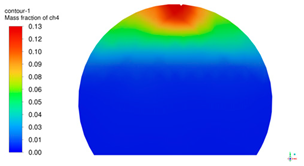 Sustainability 17 01787 i043