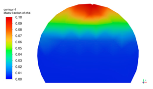 Sustainability 17 01787 i045