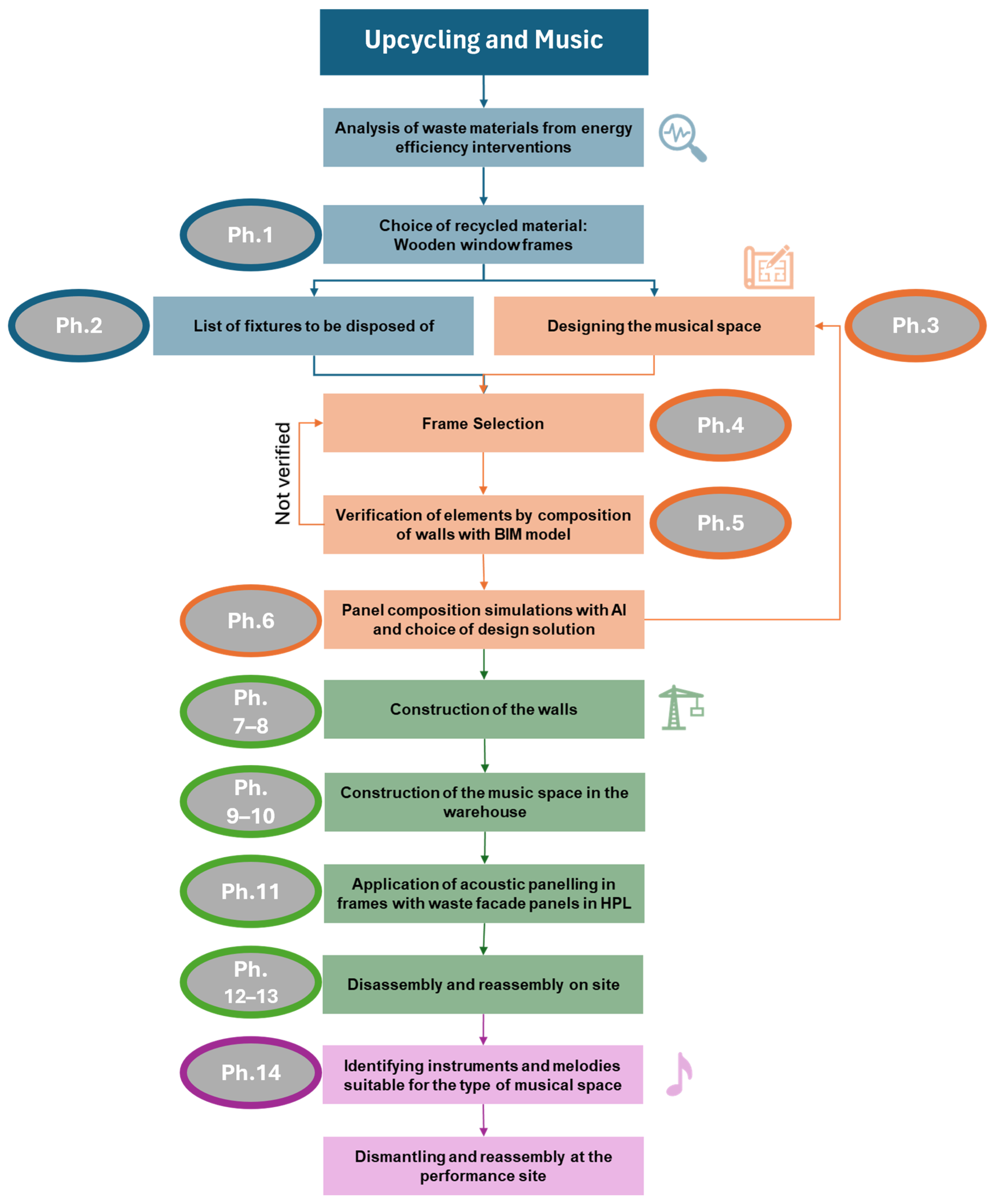 Sustainability 17 01793 g007