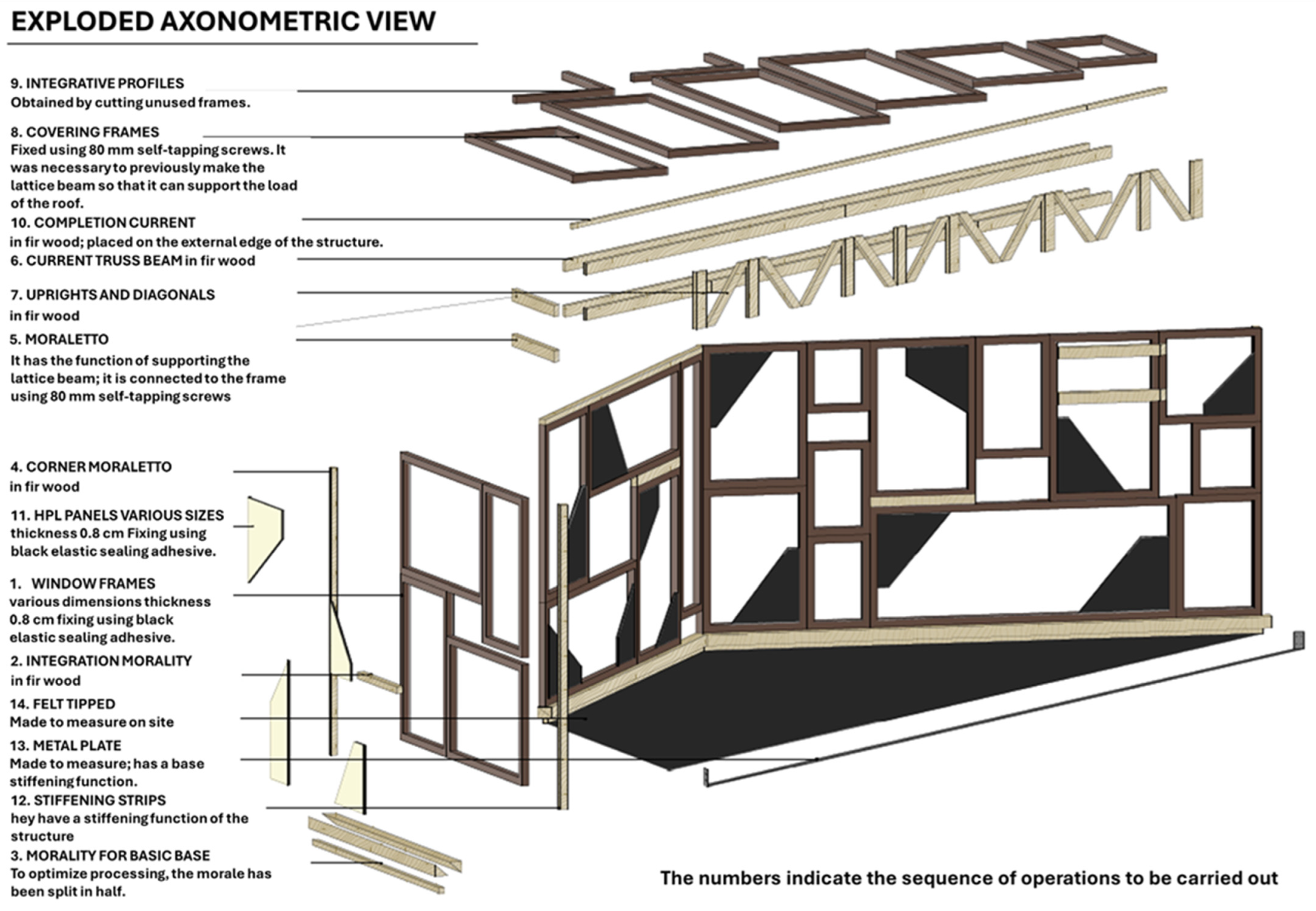 Sustainability 17 01793 g008