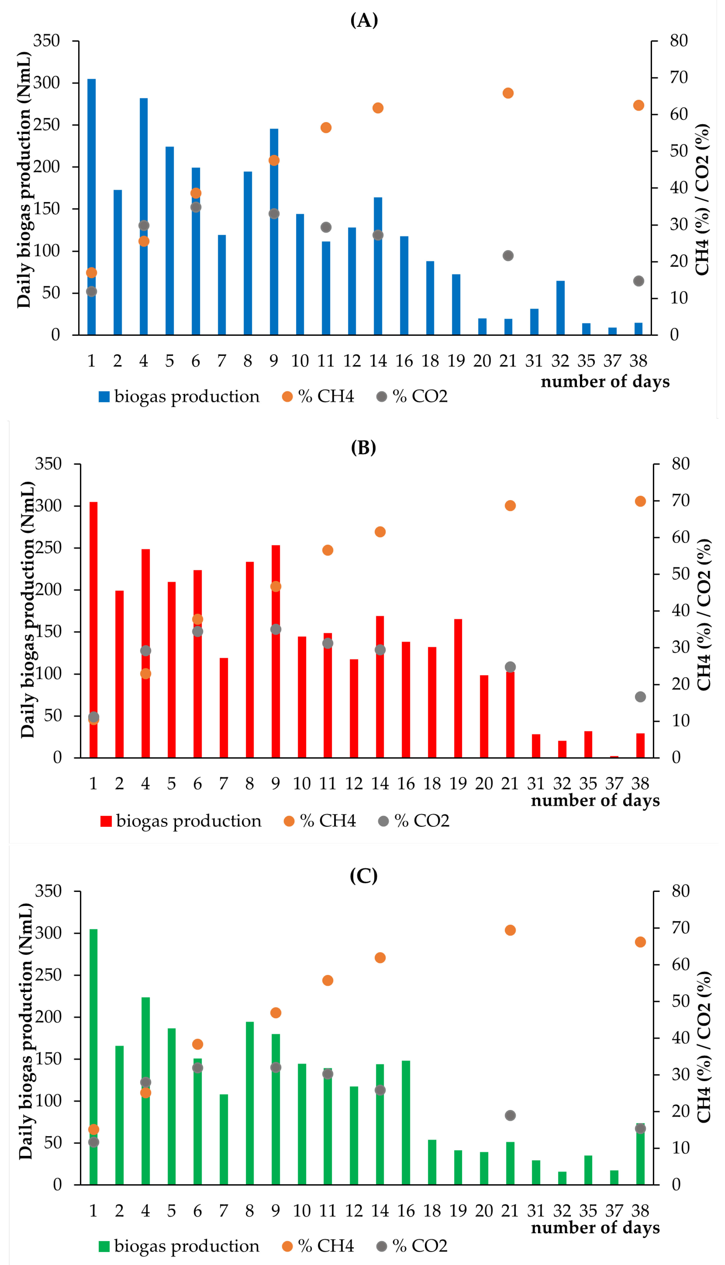 Sustainability 17 01800 g006