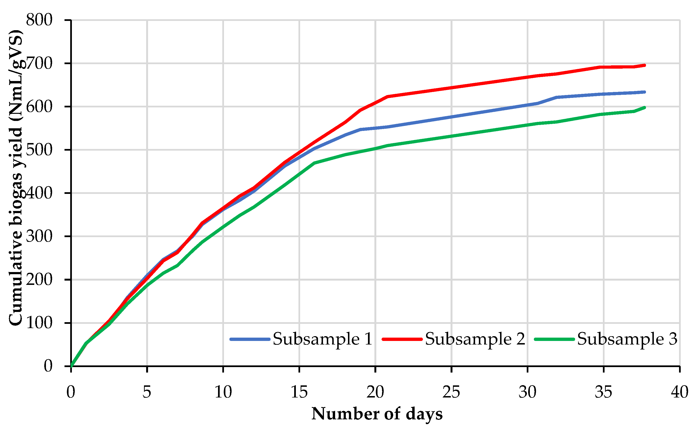 Sustainability 17 01800 g007