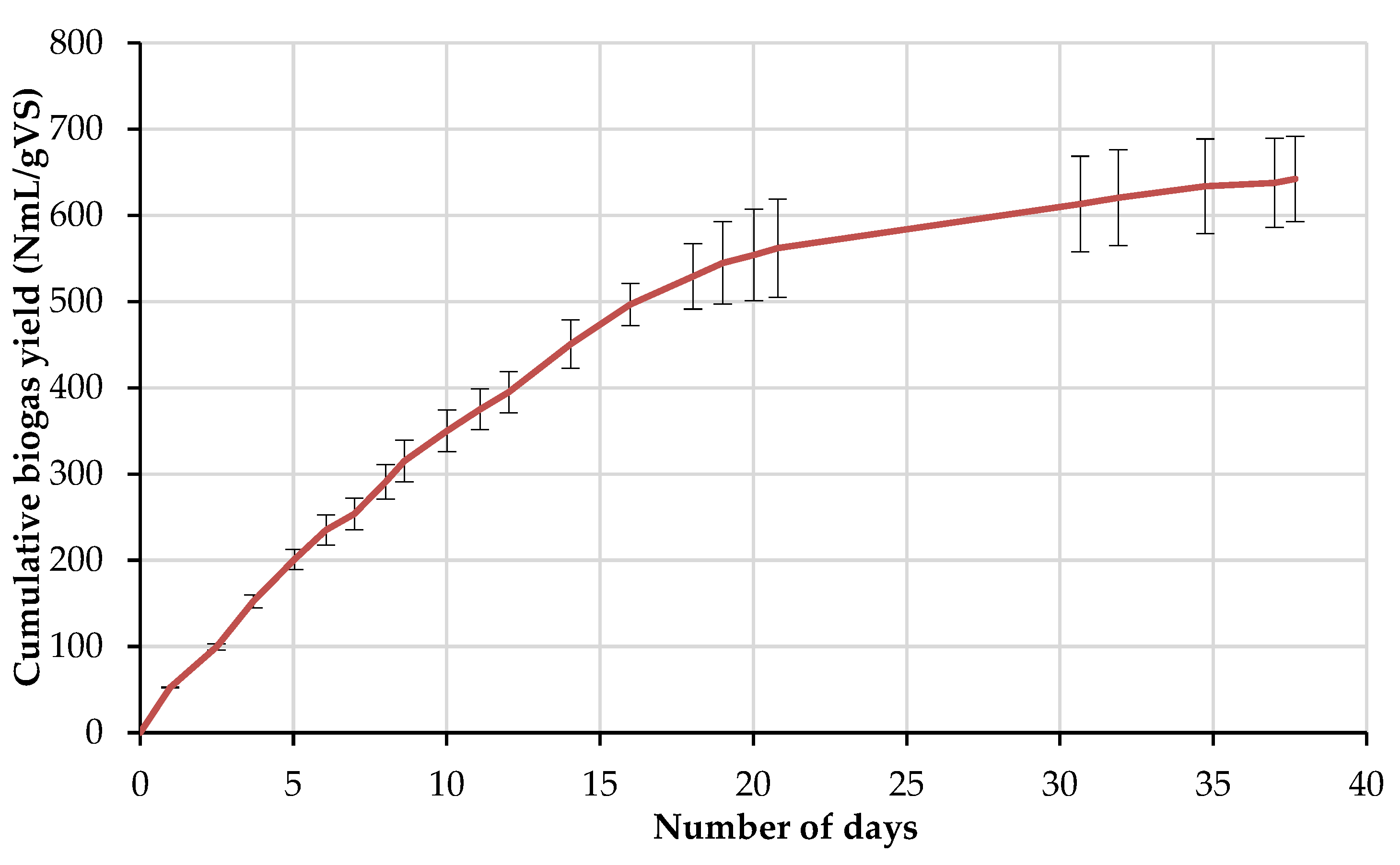 Sustainability 17 01800 g008