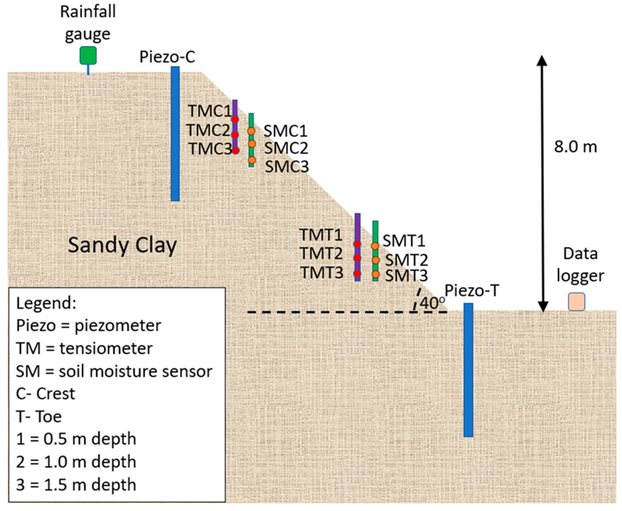 Sustainability 17 01803 g002