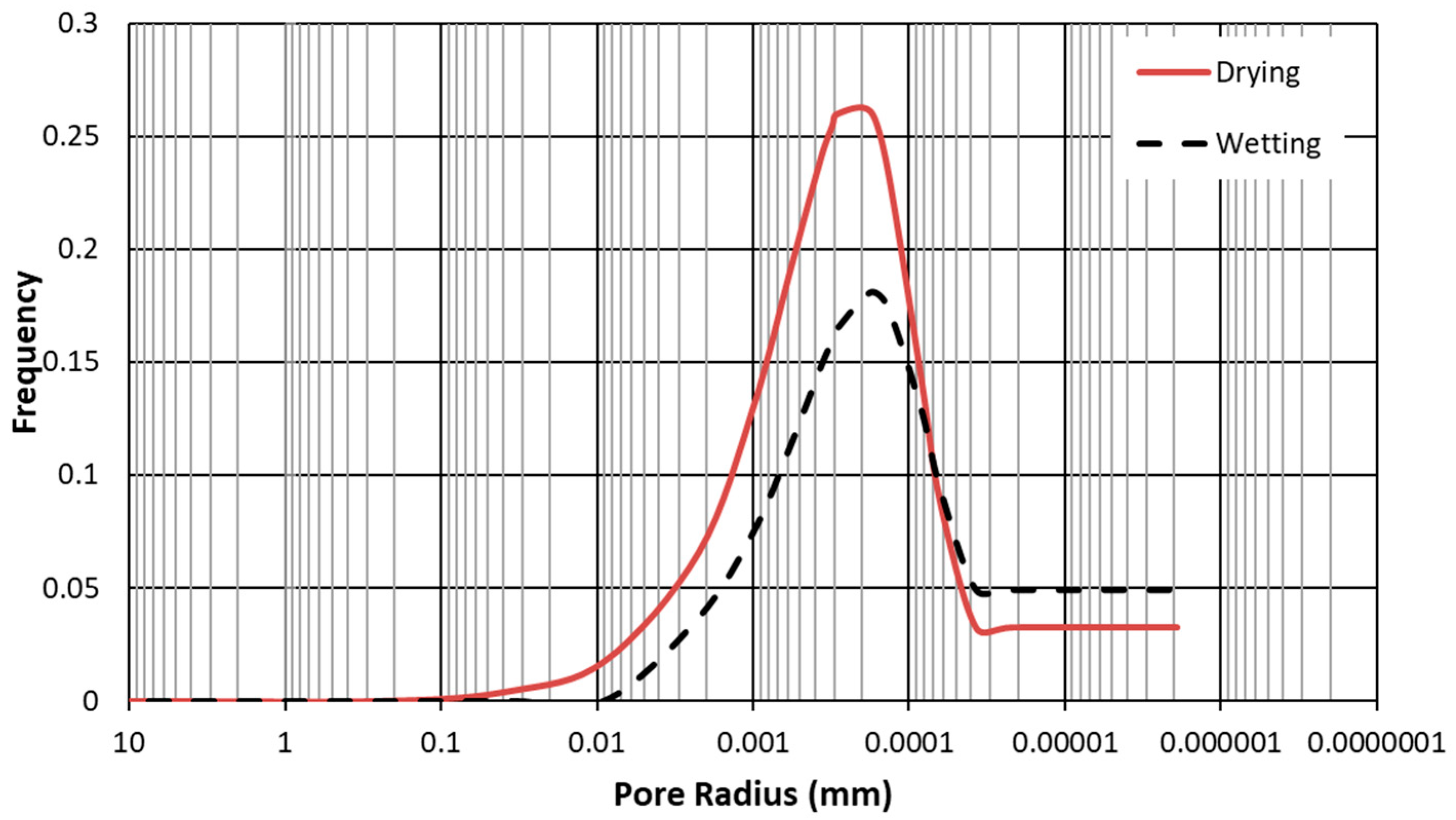 Sustainability 17 01803 g004