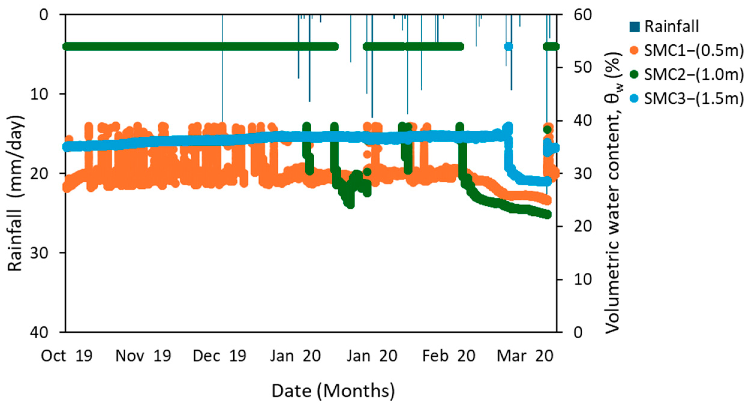 Sustainability 17 01803 g006