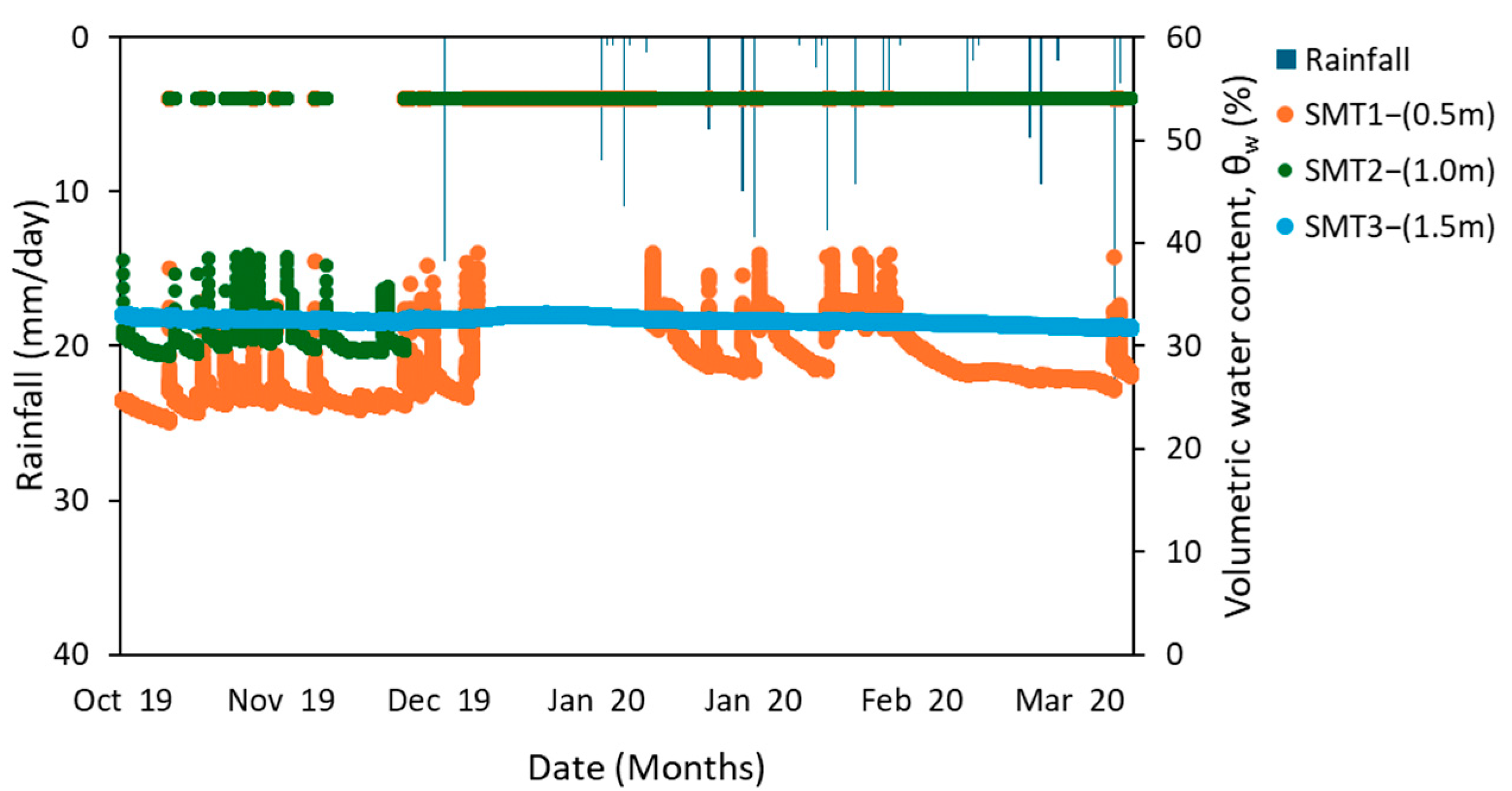 Sustainability 17 01803 g007