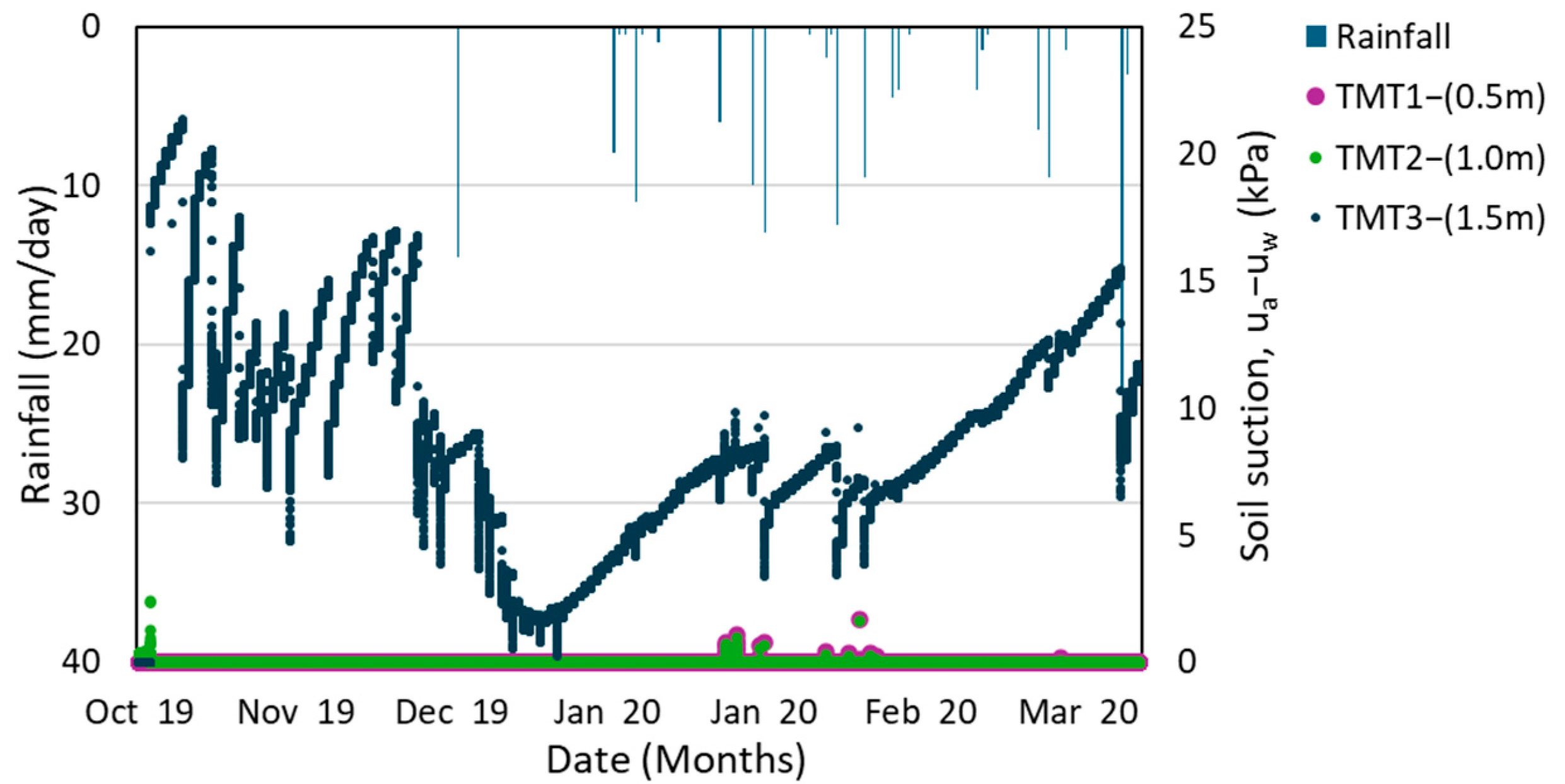 Sustainability 17 01803 g009
