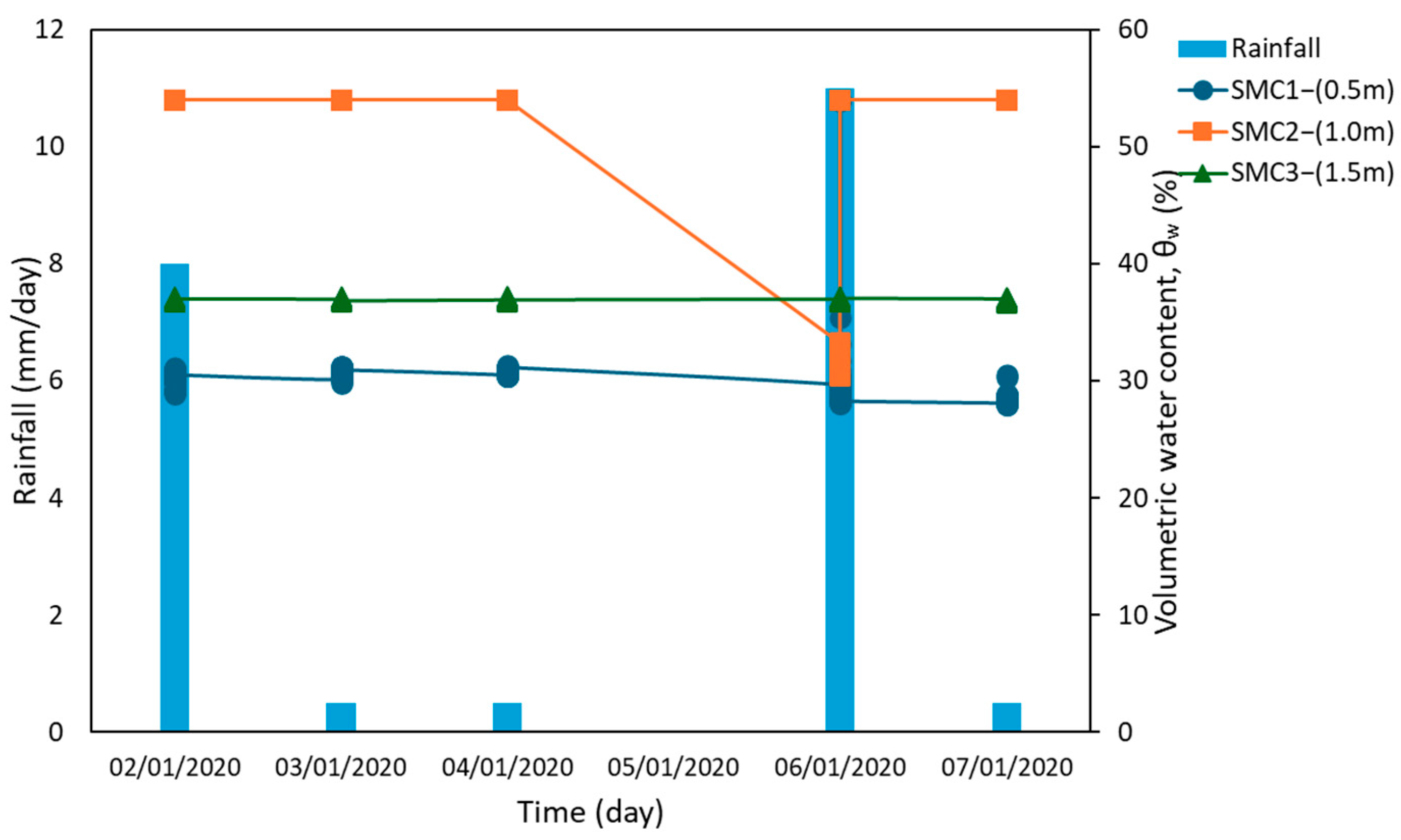 Sustainability 17 01803 g010