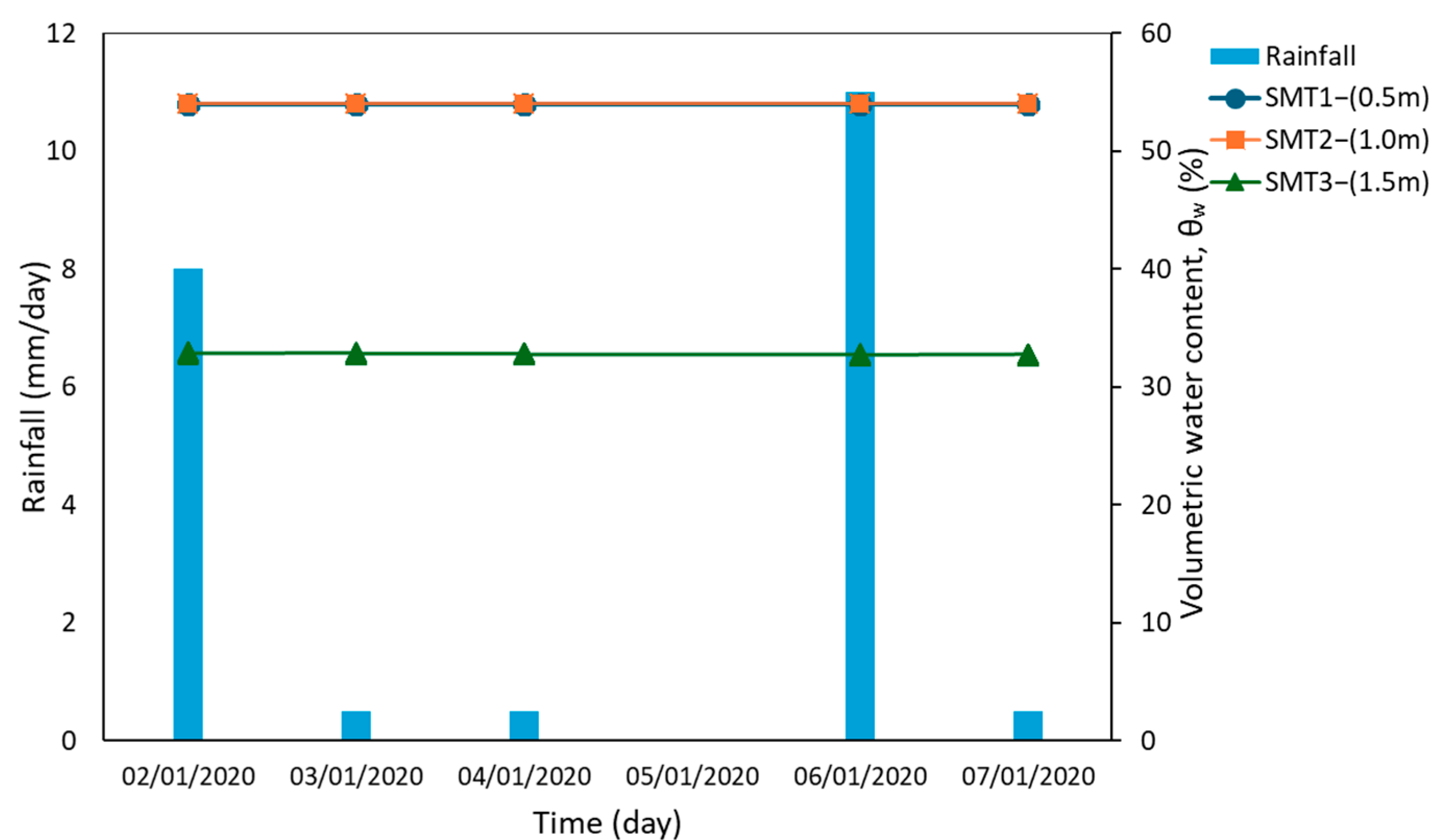 Sustainability 17 01803 g011