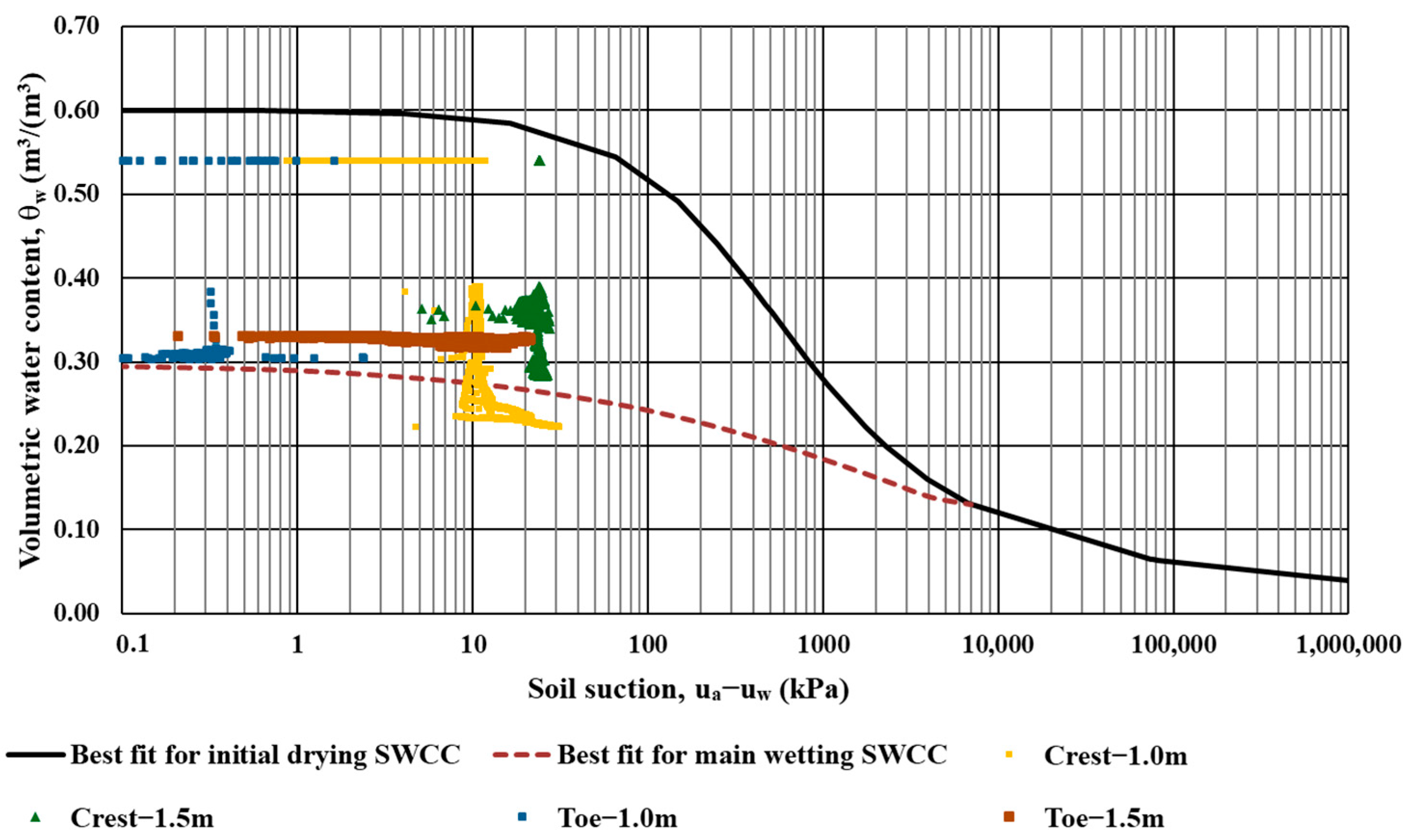 Sustainability 17 01803 g014