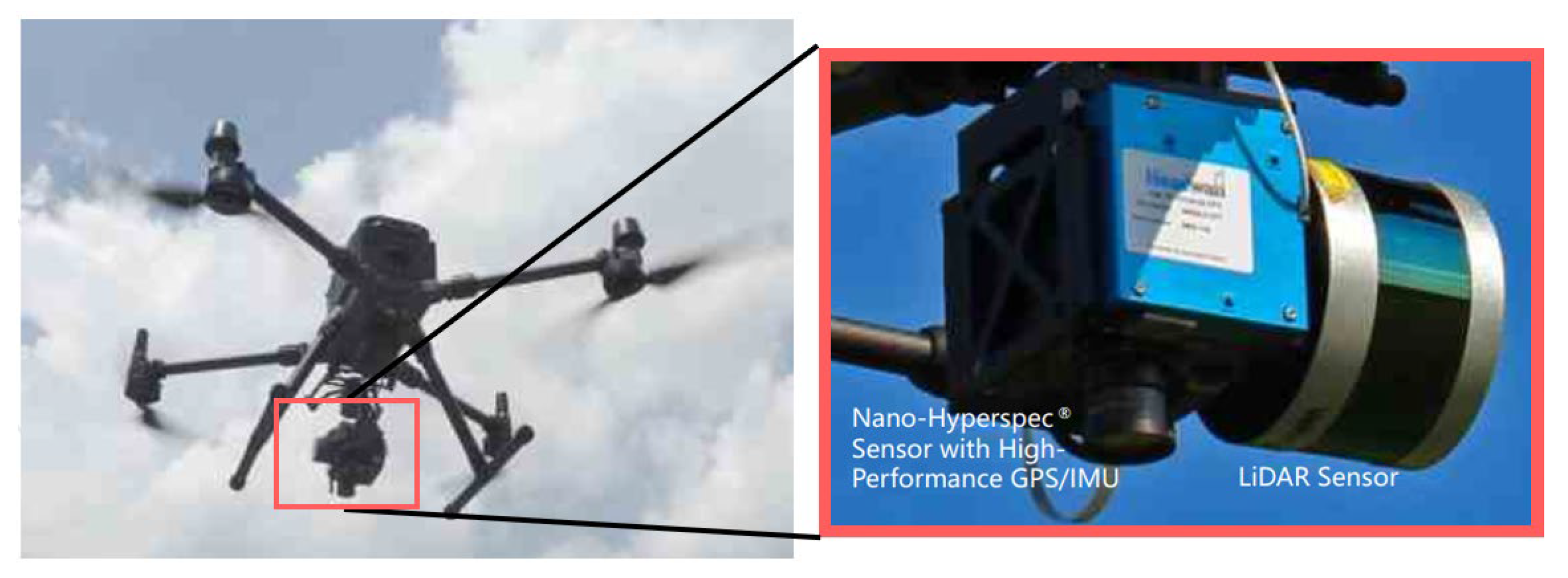 Sustainability 17 01804 g002