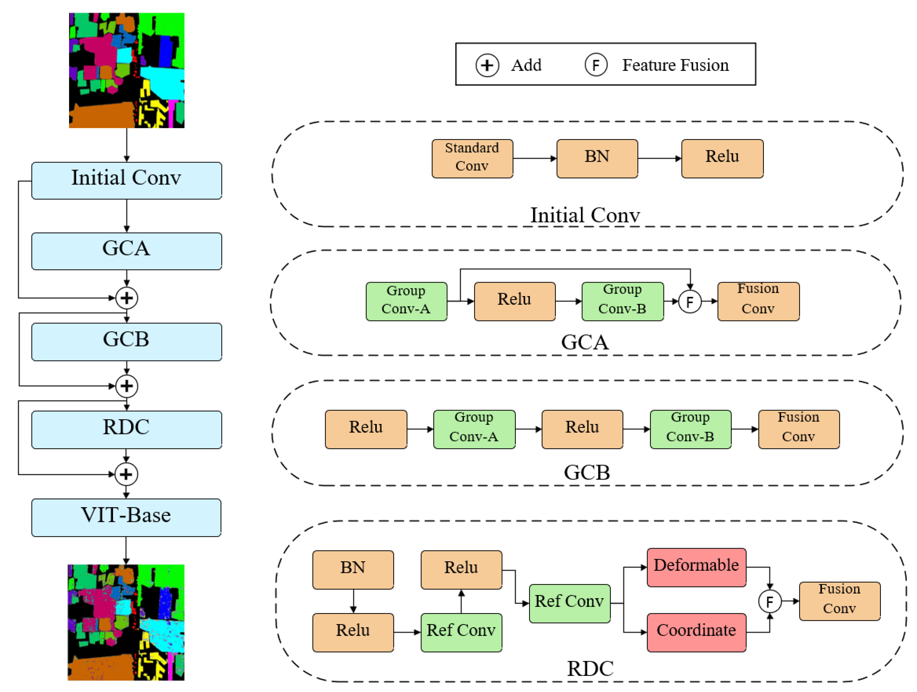 Sustainability 17 01804 g004