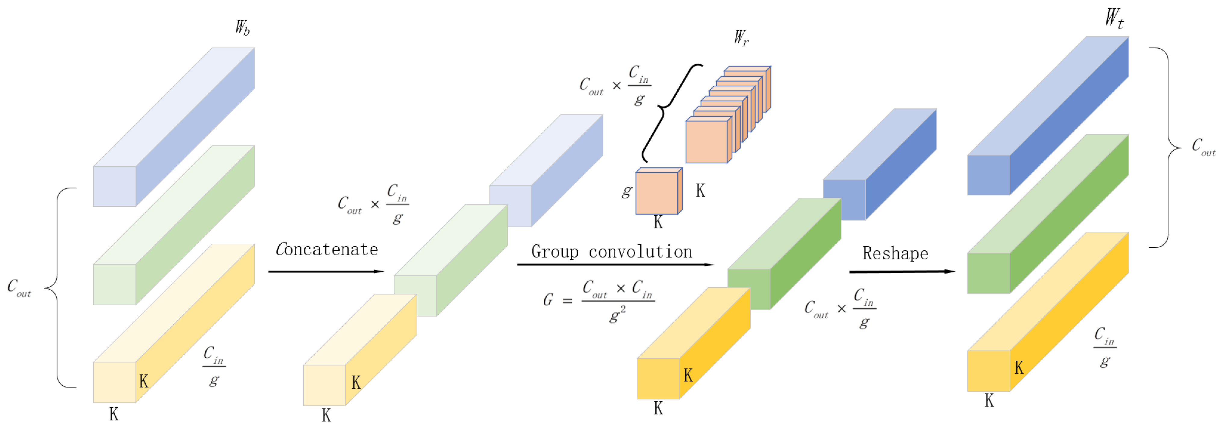 Sustainability 17 01804 g005