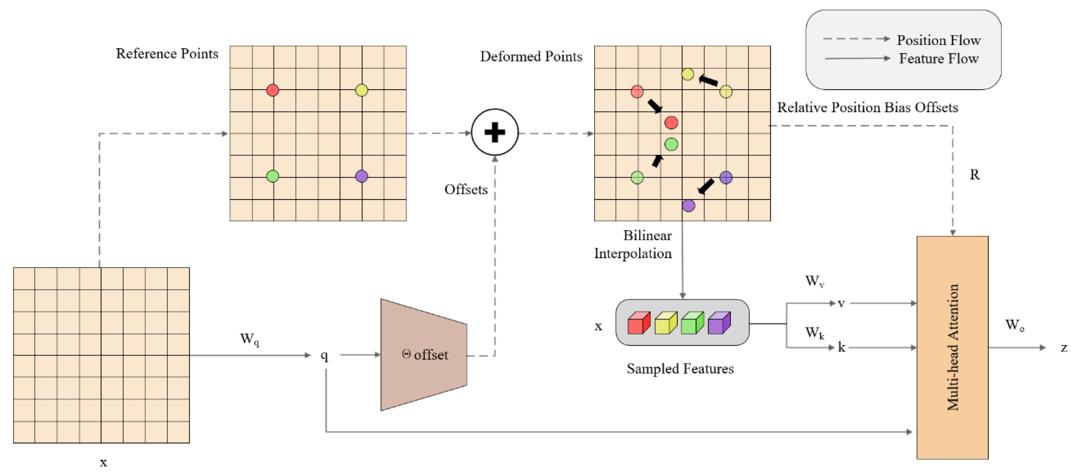 Sustainability 17 01804 g006