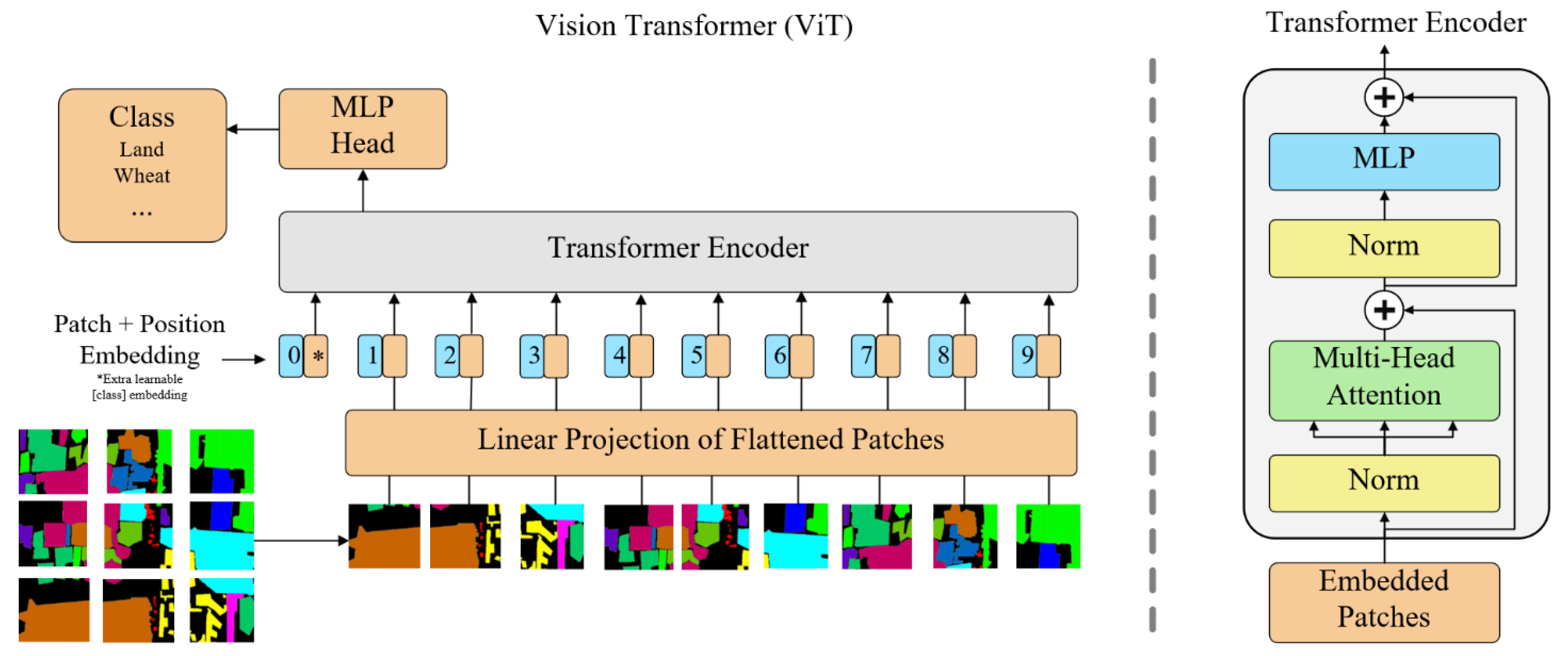 Sustainability 17 01804 g008