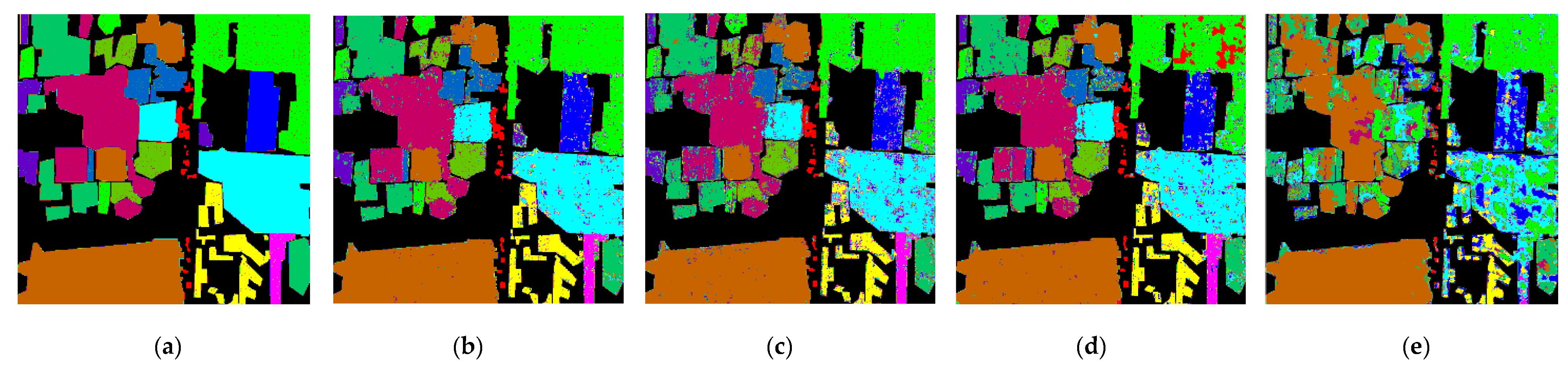 Sustainability 17 01804 g009a