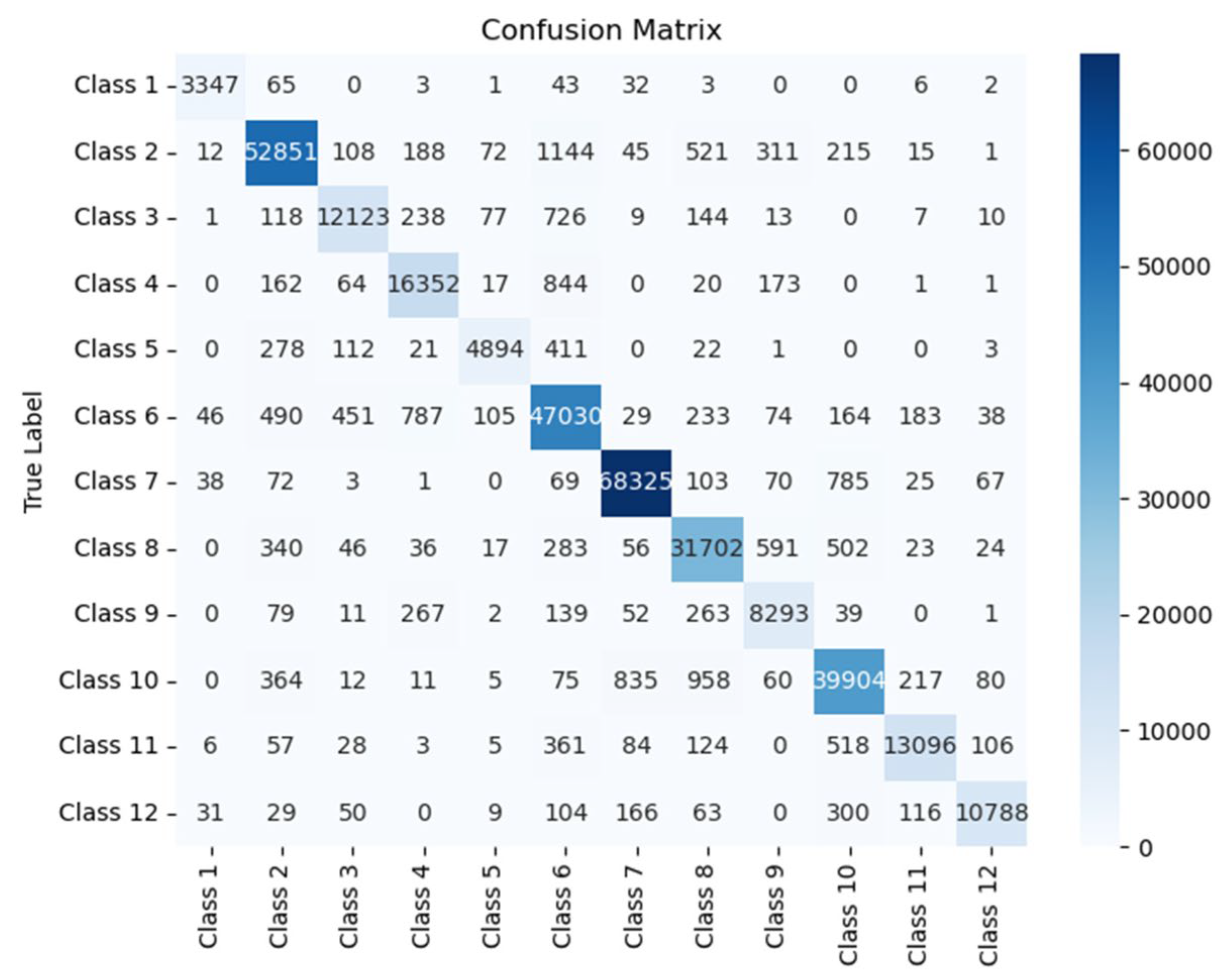 Sustainability 17 01804 g010
