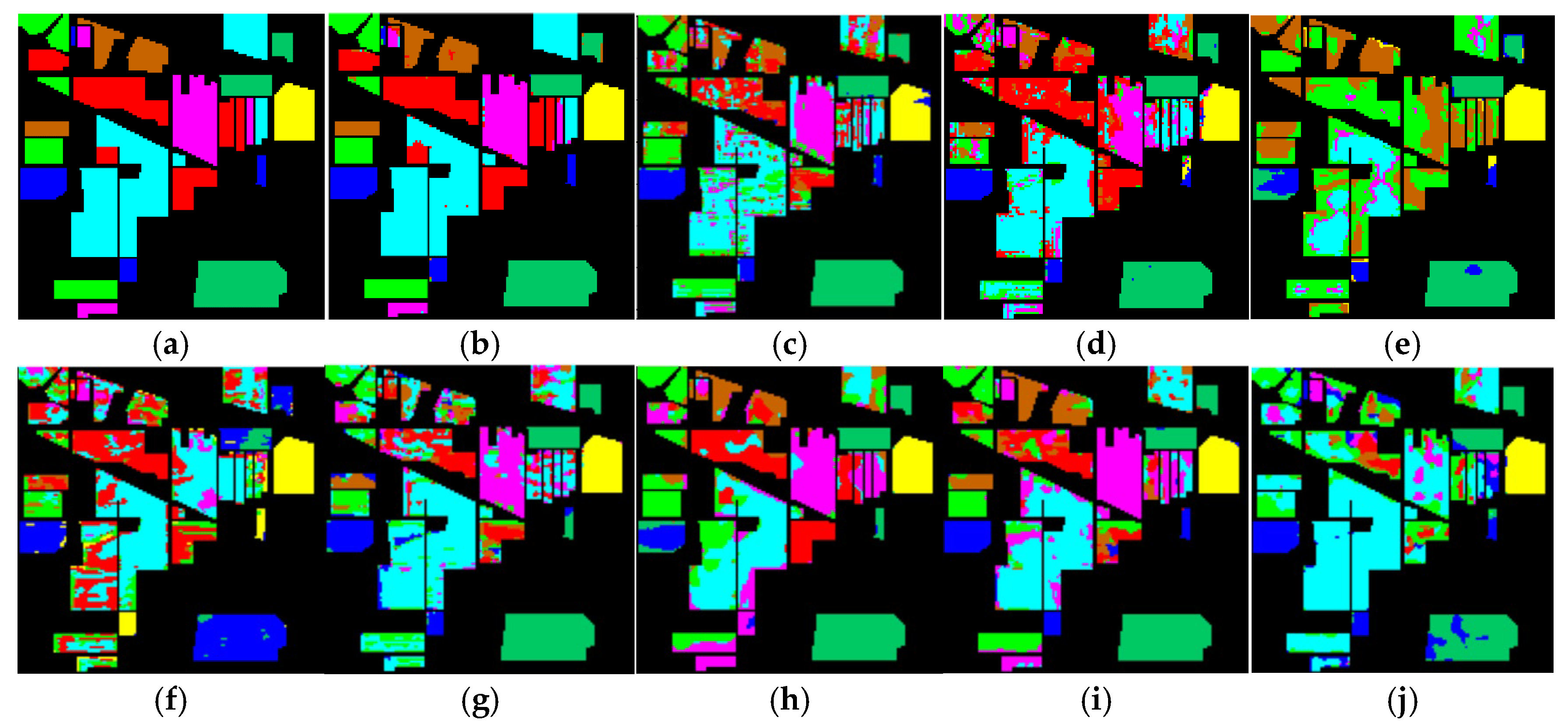 Sustainability 17 01804 g011