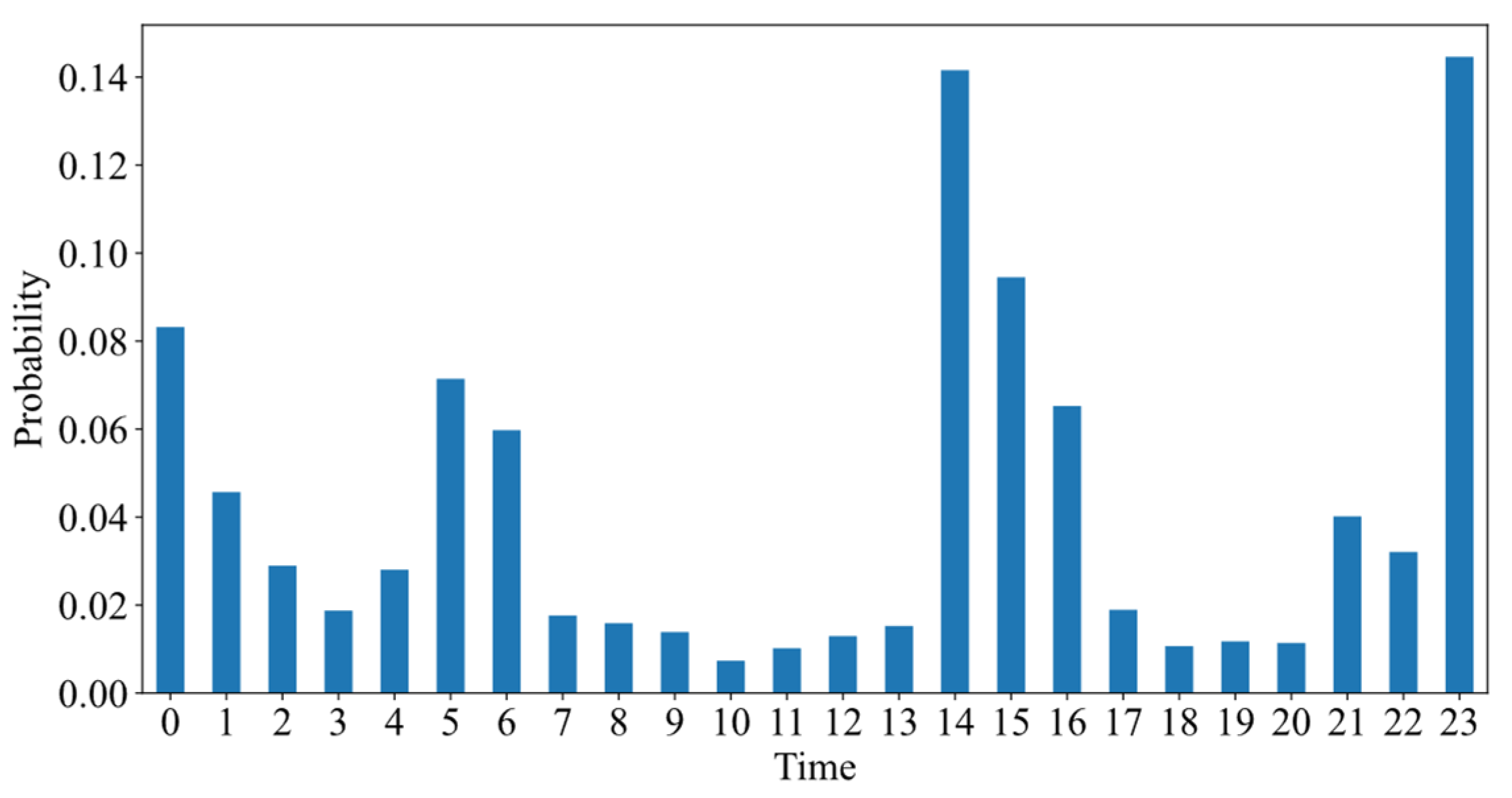 Sustainability 17 01807 g001
