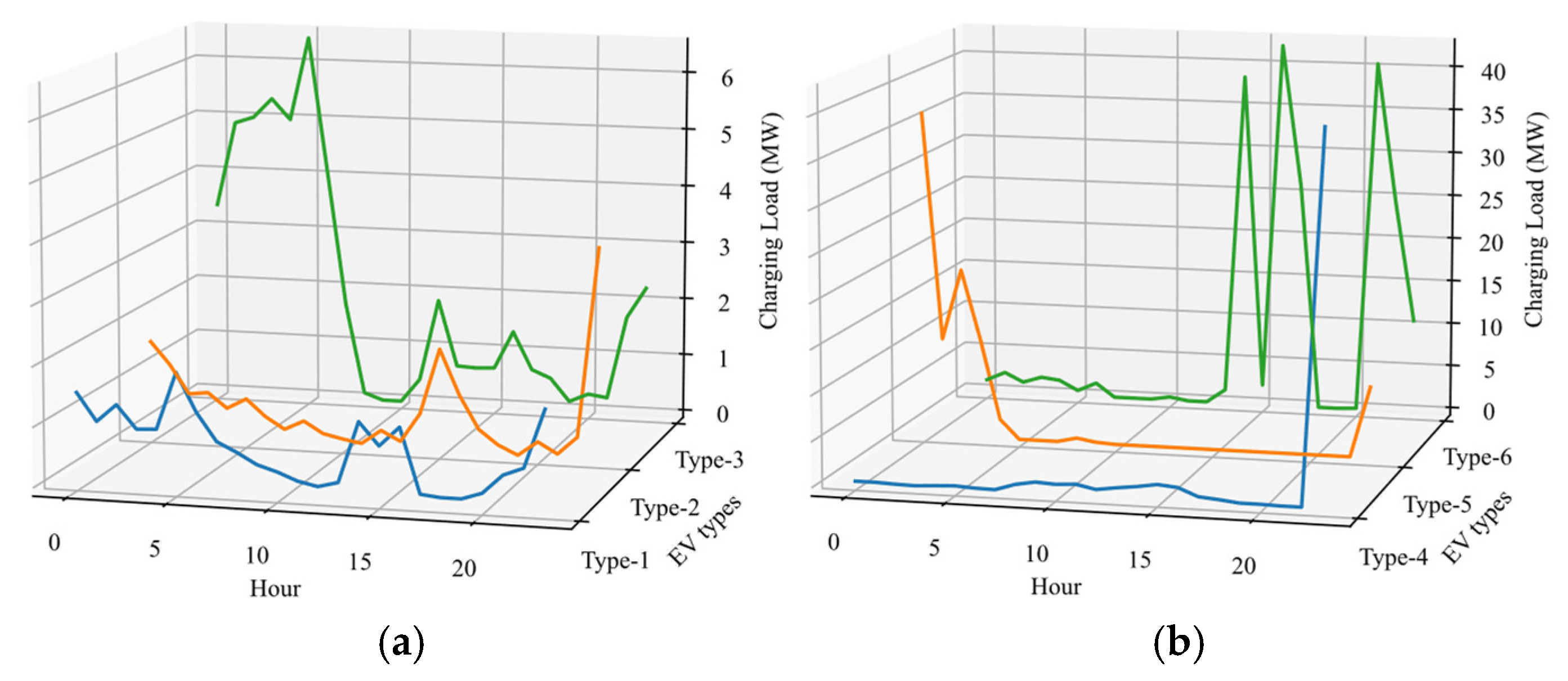 Sustainability 17 01807 g011