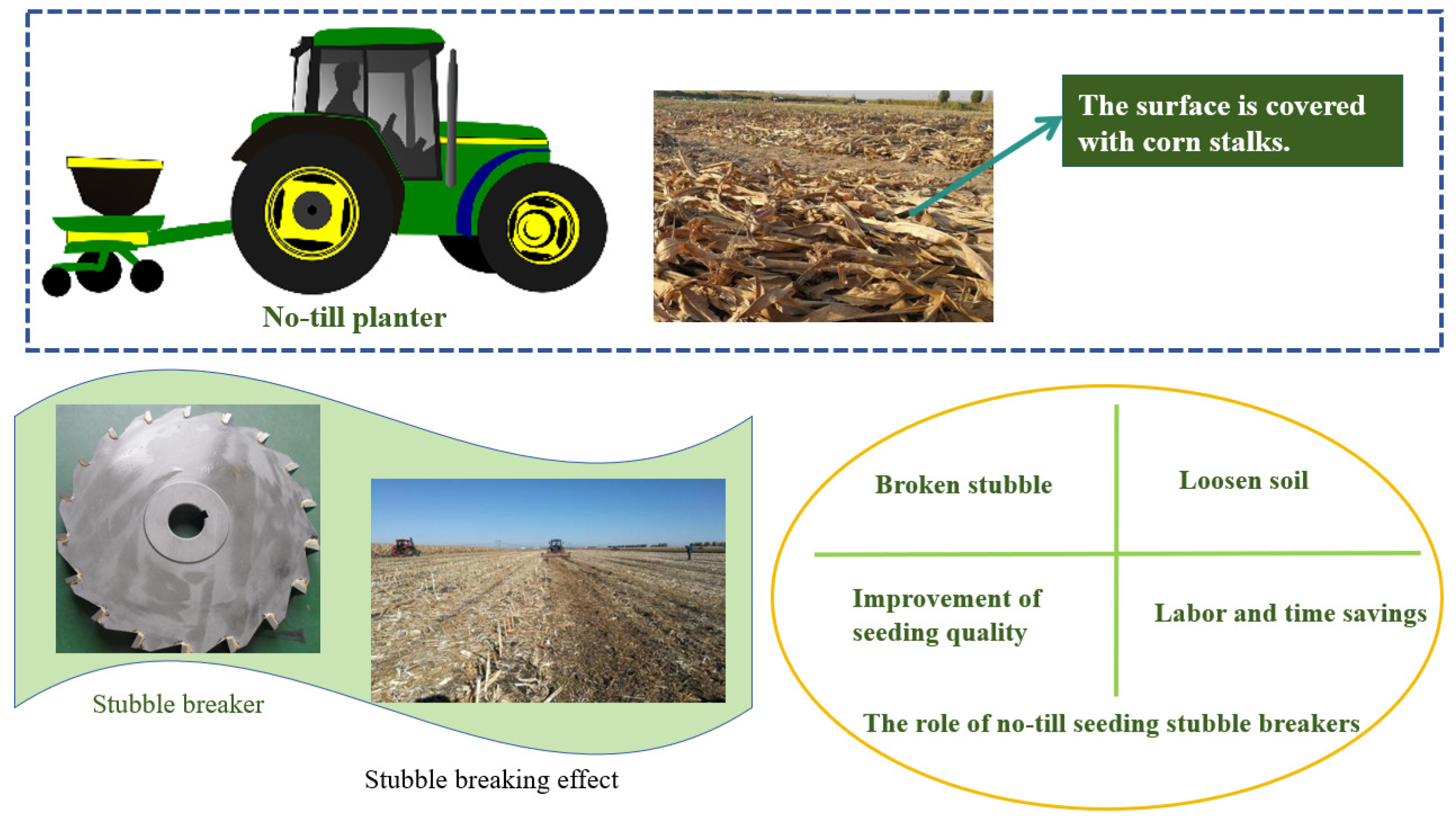 Sustainability 17 01808 g002
