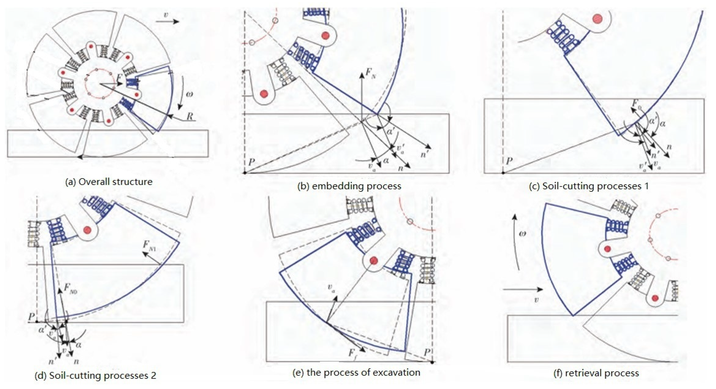 Sustainability 17 01808 g006