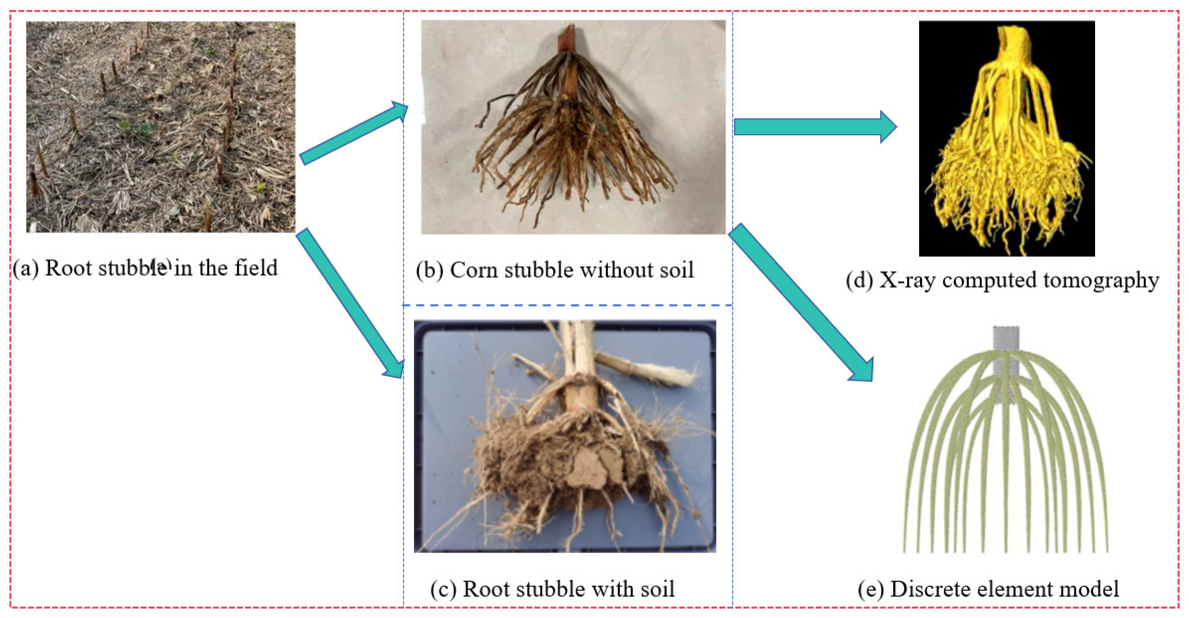 Sustainability 17 01808 g009
