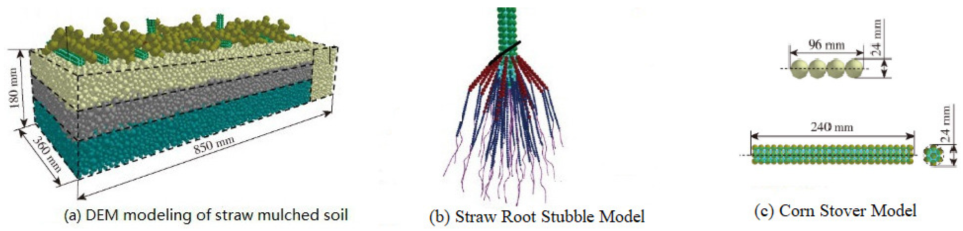 Sustainability 17 01808 g010
