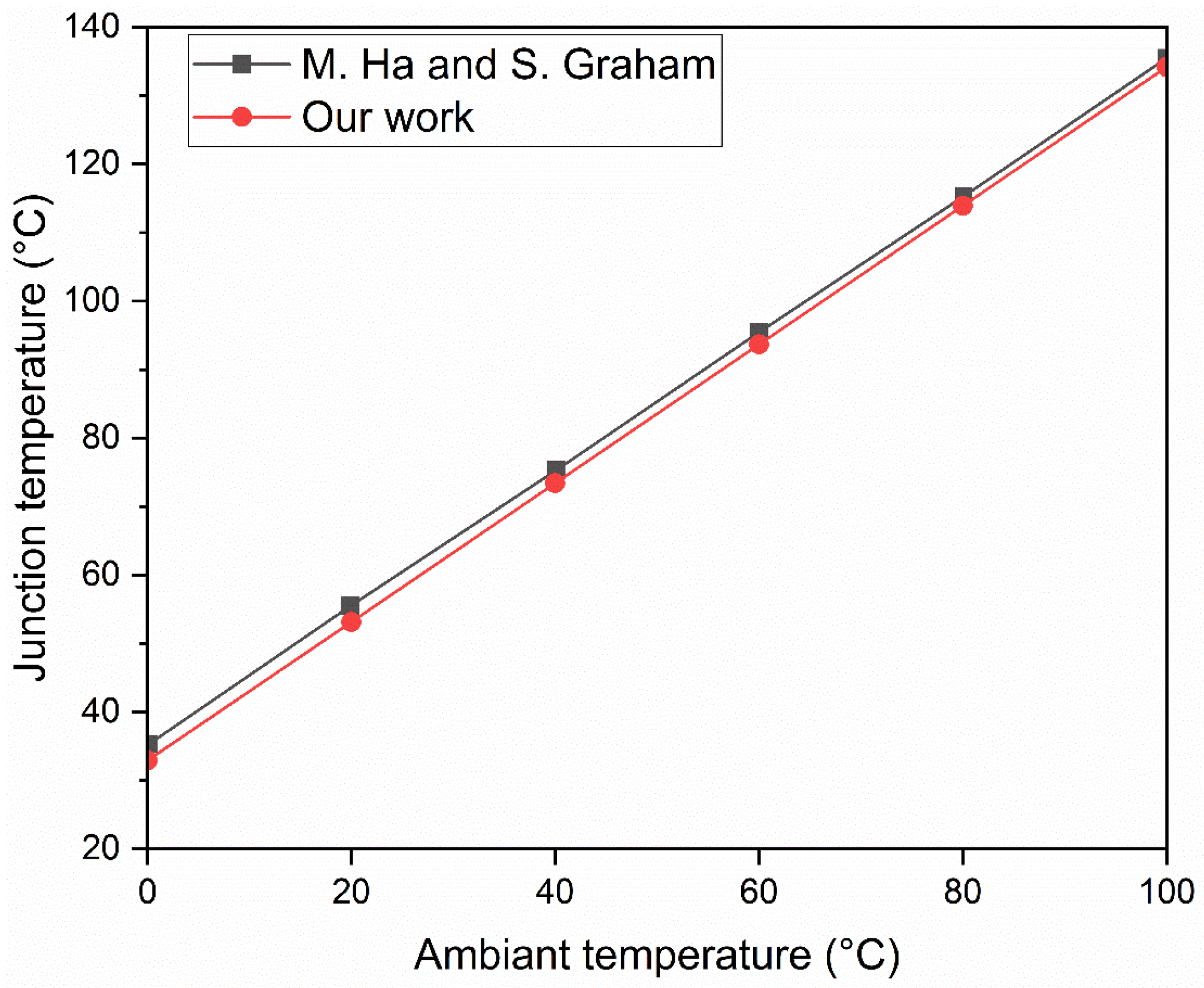 Sustainability 17 01811 g003