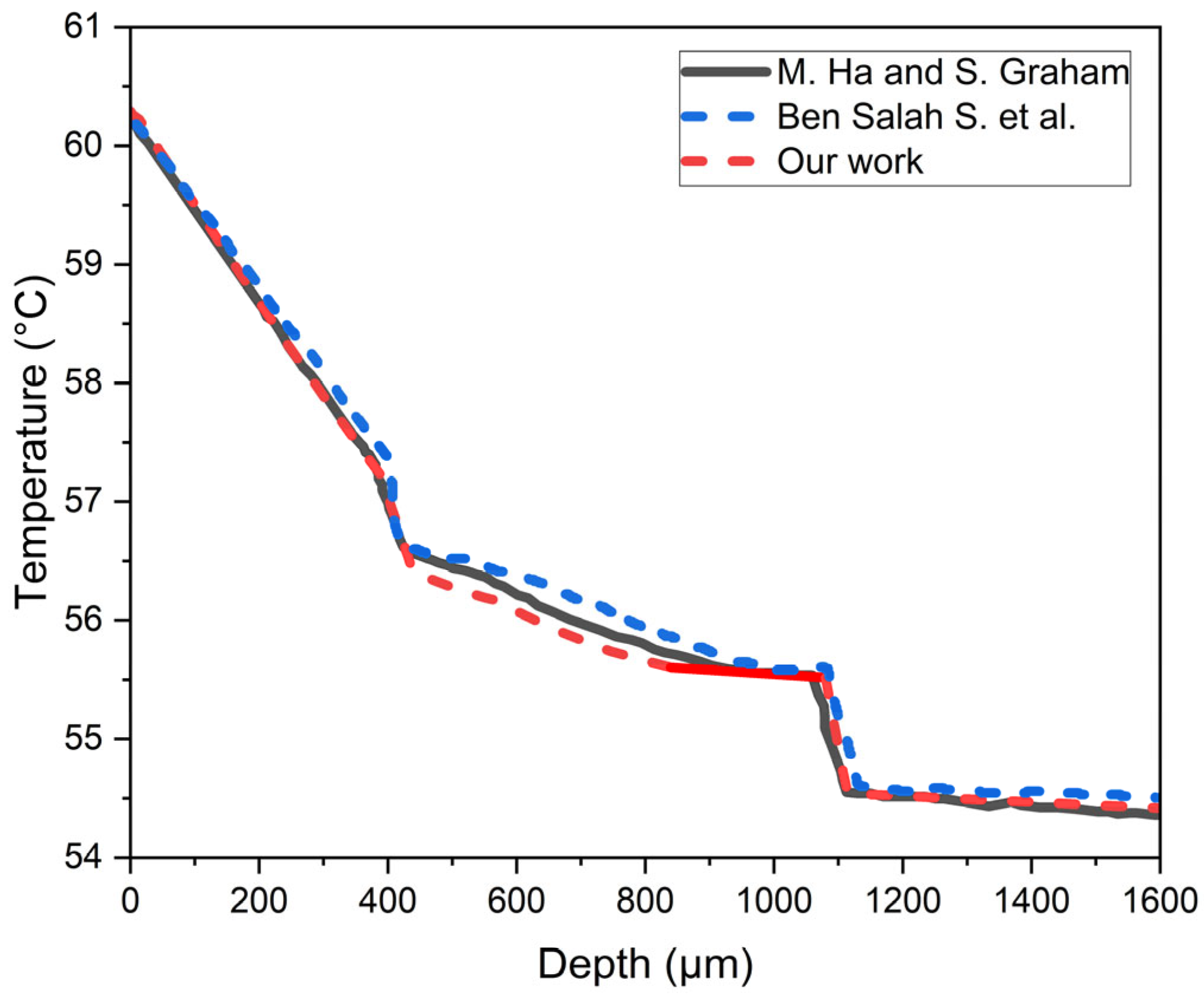 Sustainability 17 01811 g004
