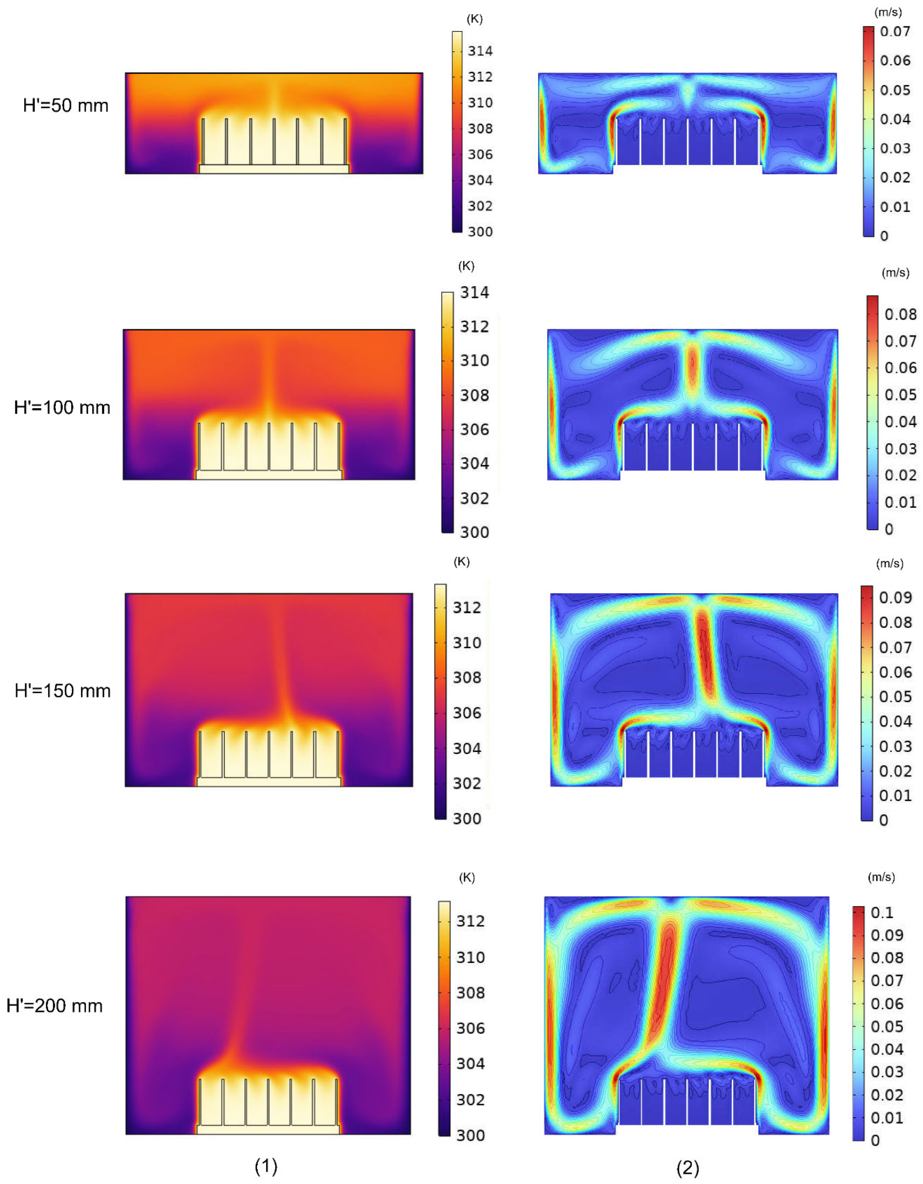 Sustainability 17 01811 g005