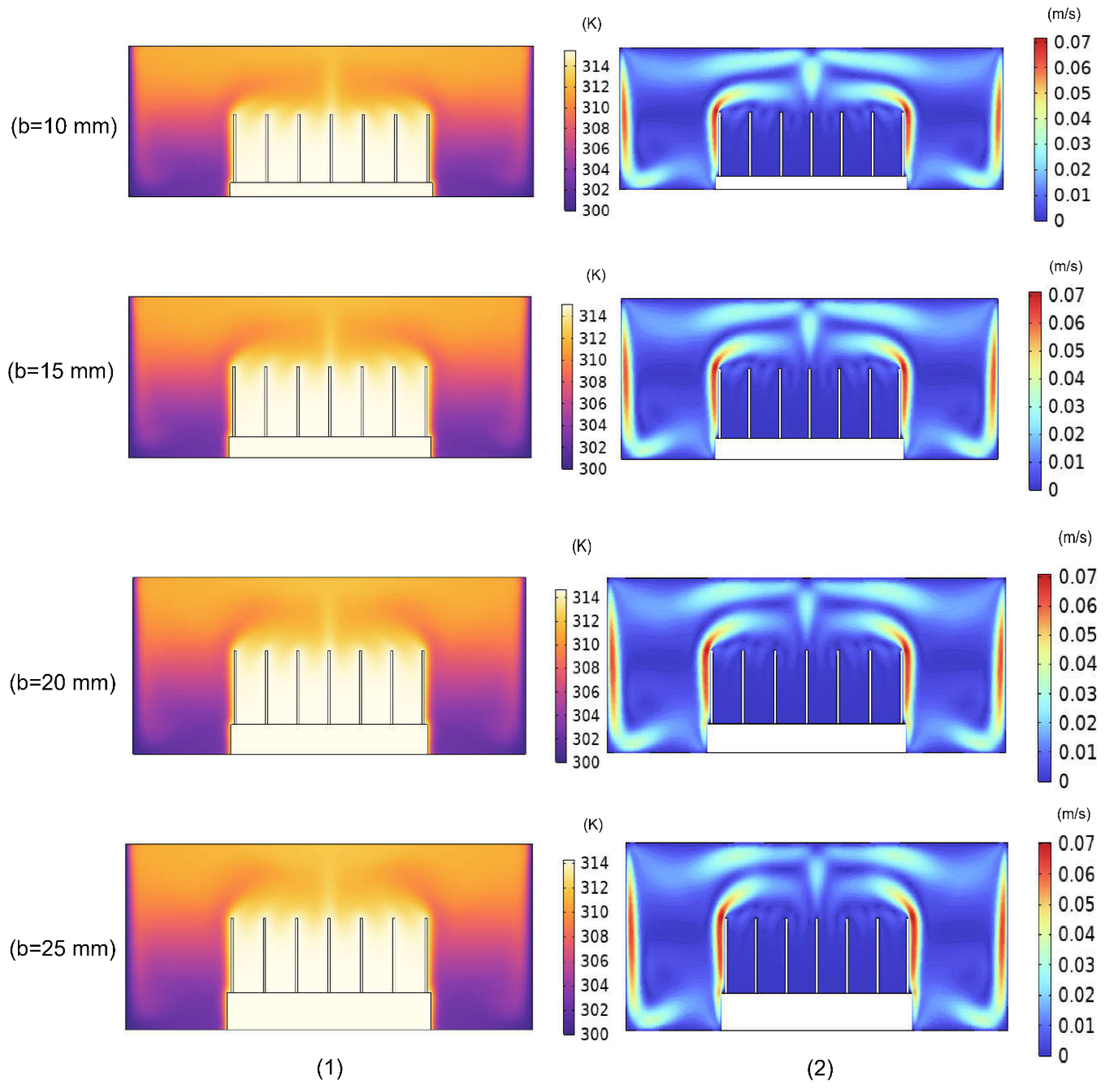 Sustainability 17 01811 g007