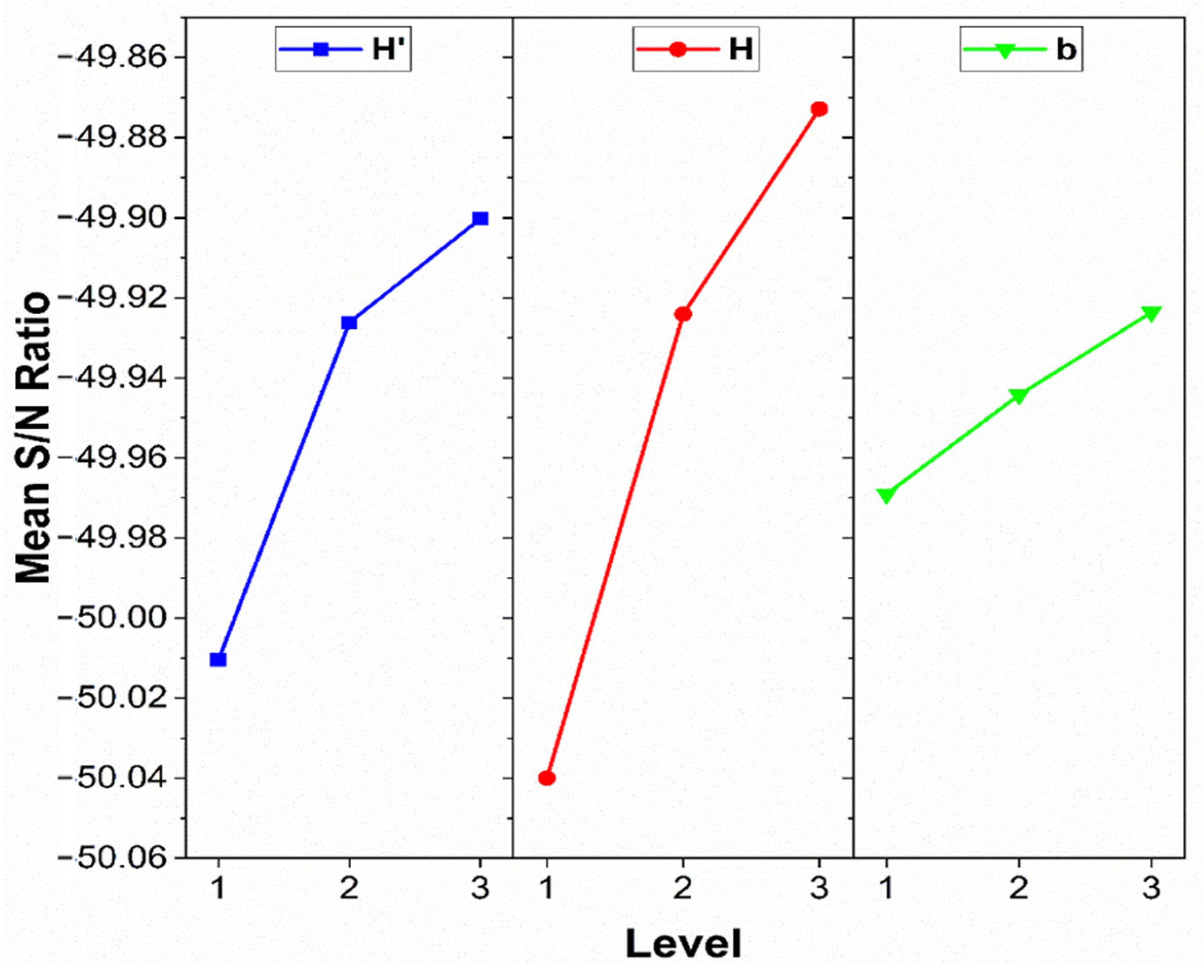 Sustainability 17 01811 g008
