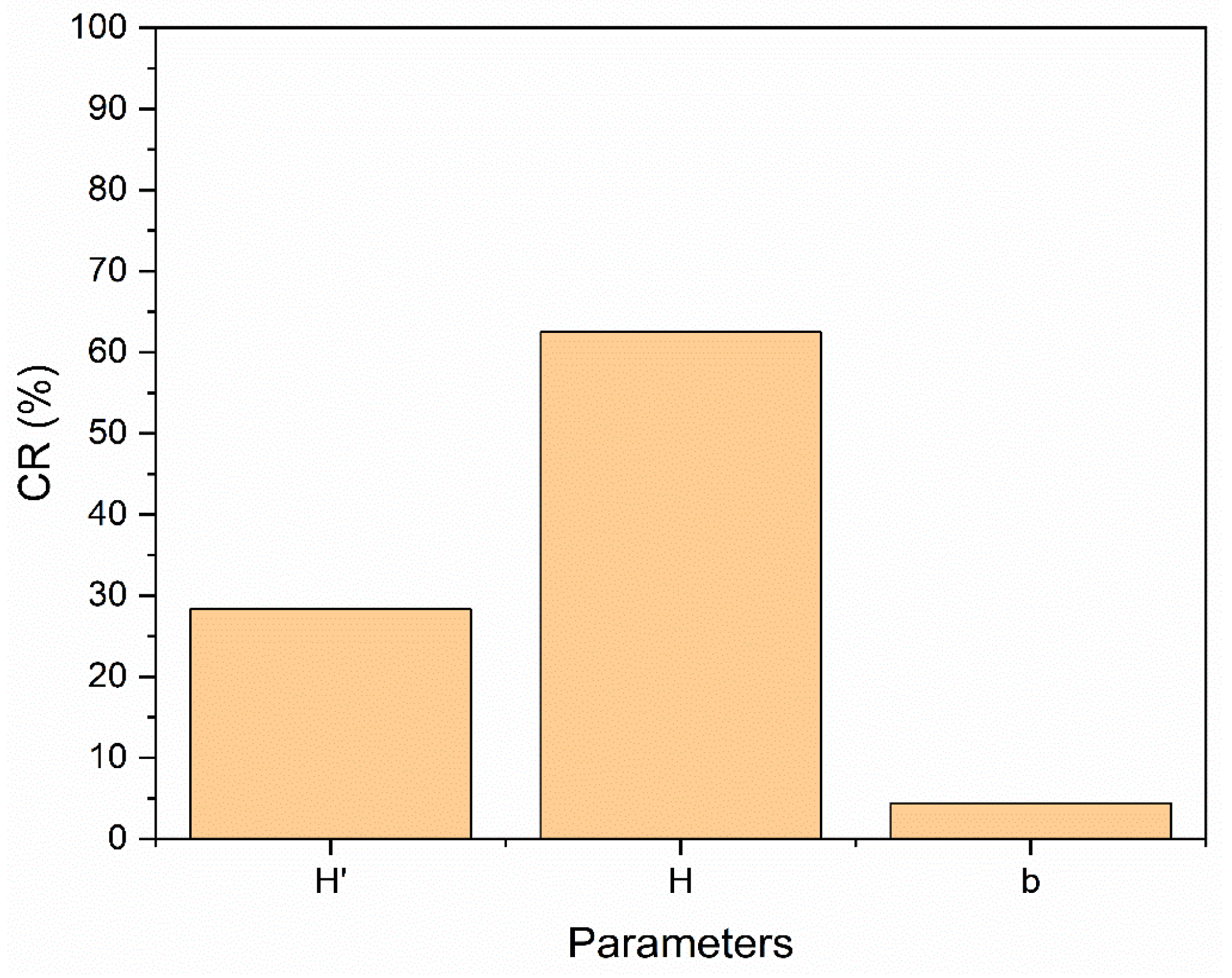 Sustainability 17 01811 g009